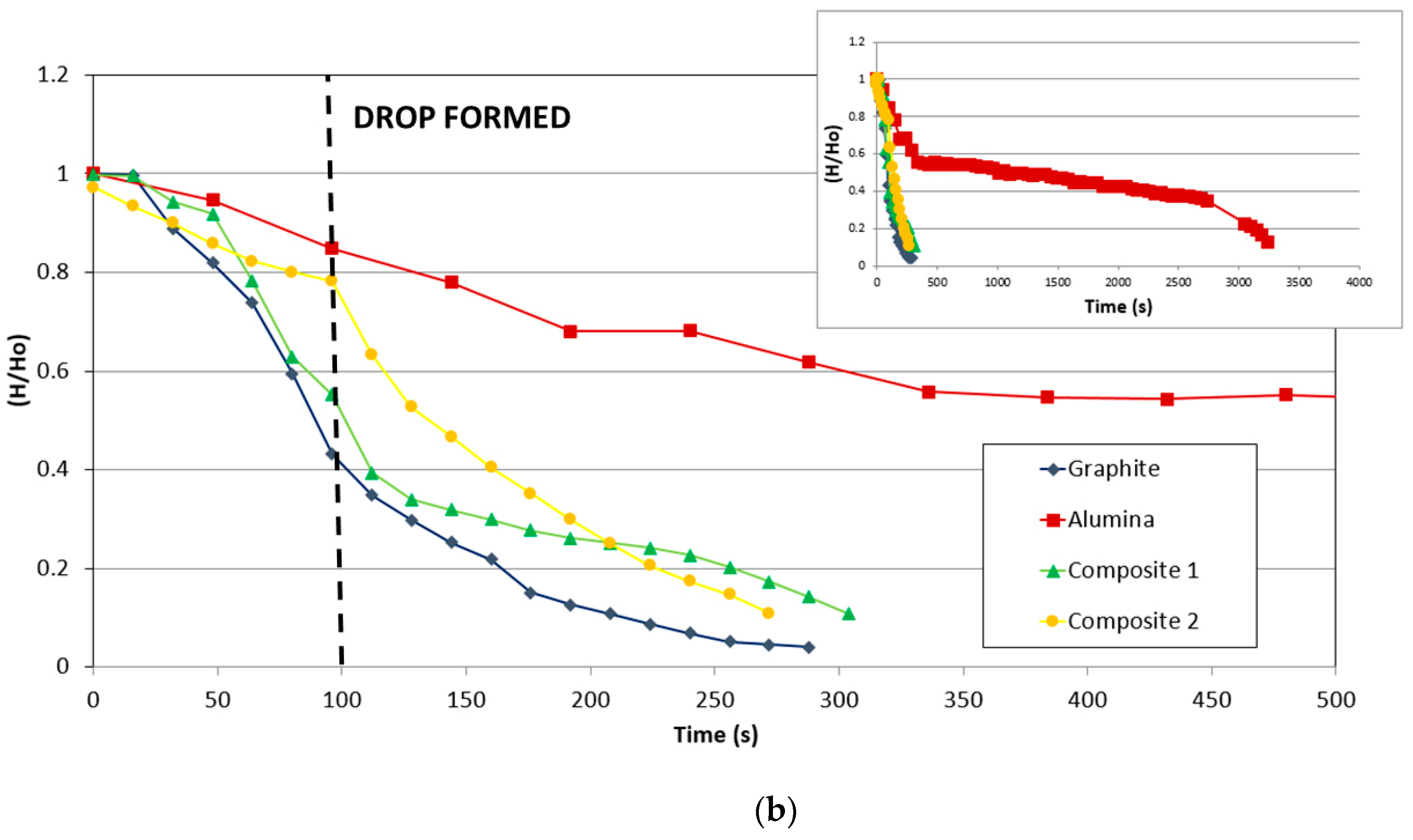 Metals 09 00300 g007b Metals 09 00300 g007b