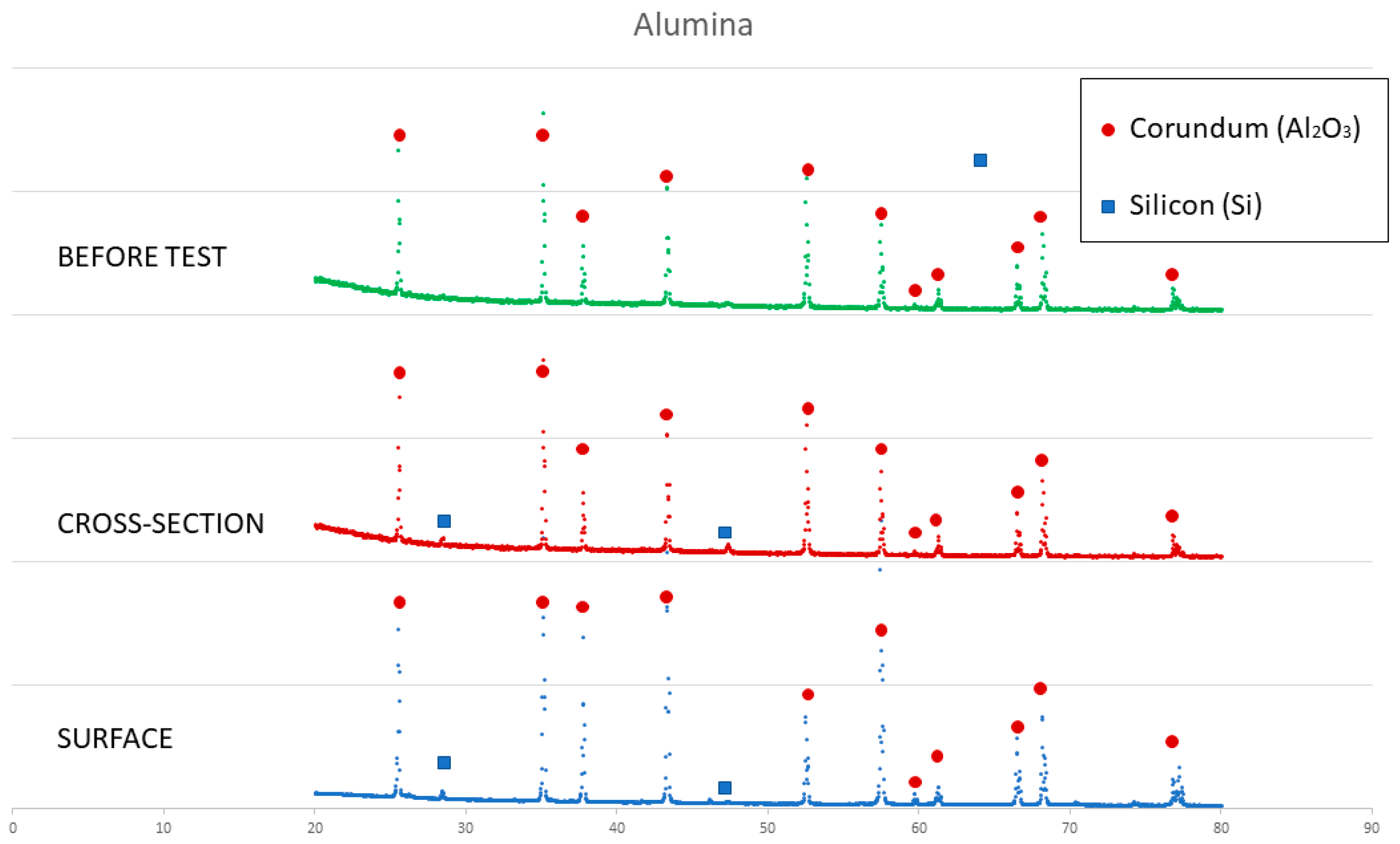 Metals 09 00300 g011 Metals 09 00300 g011