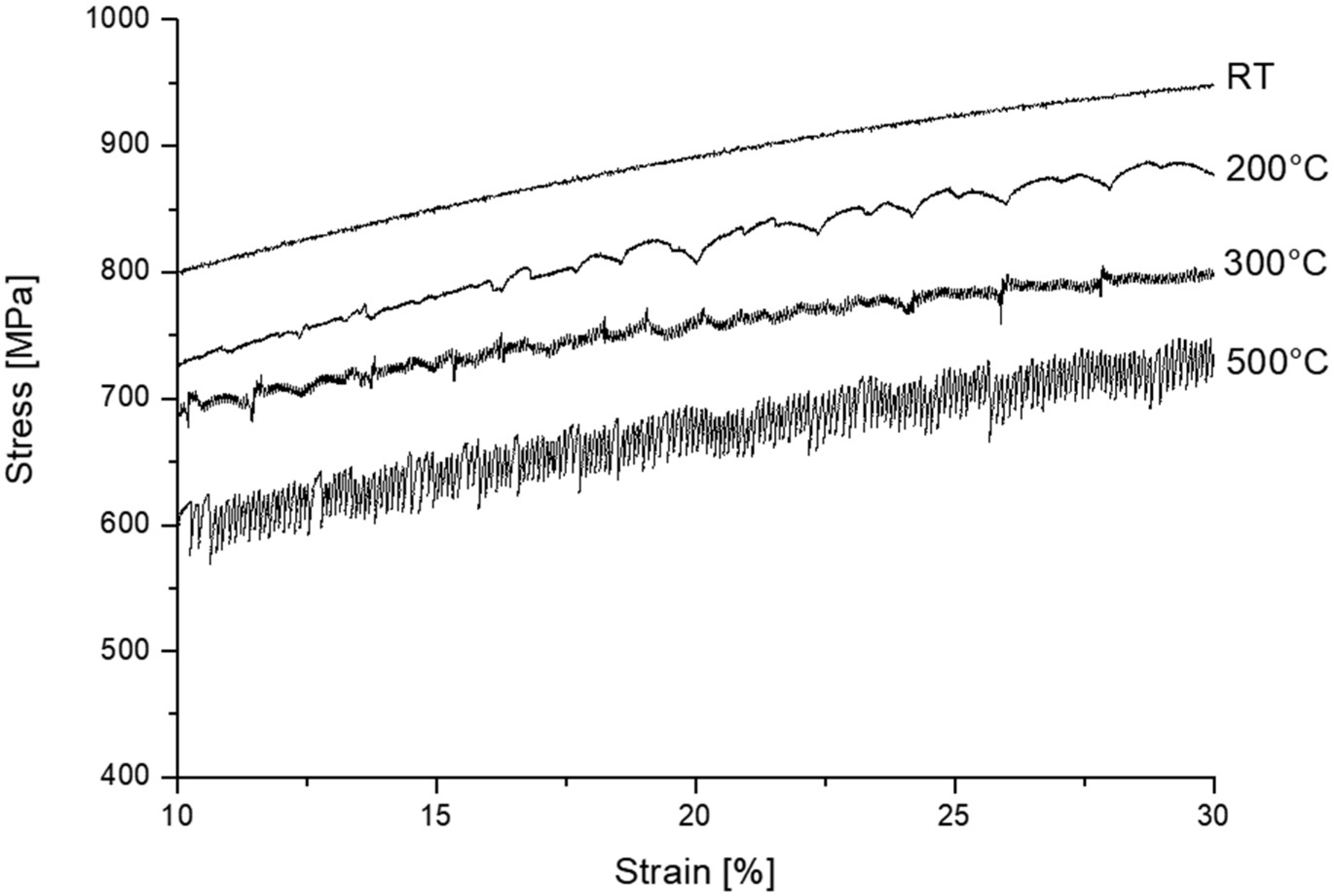 Metals 09 00301 g004