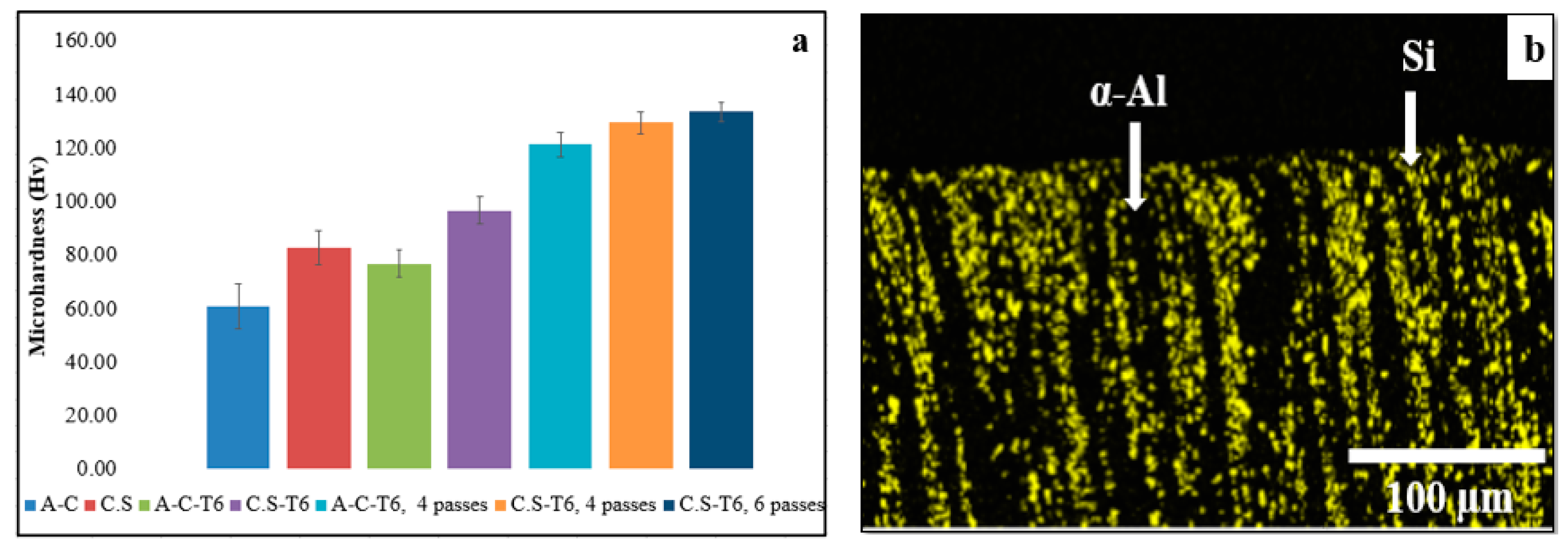 Metals 09 00303 g006 550