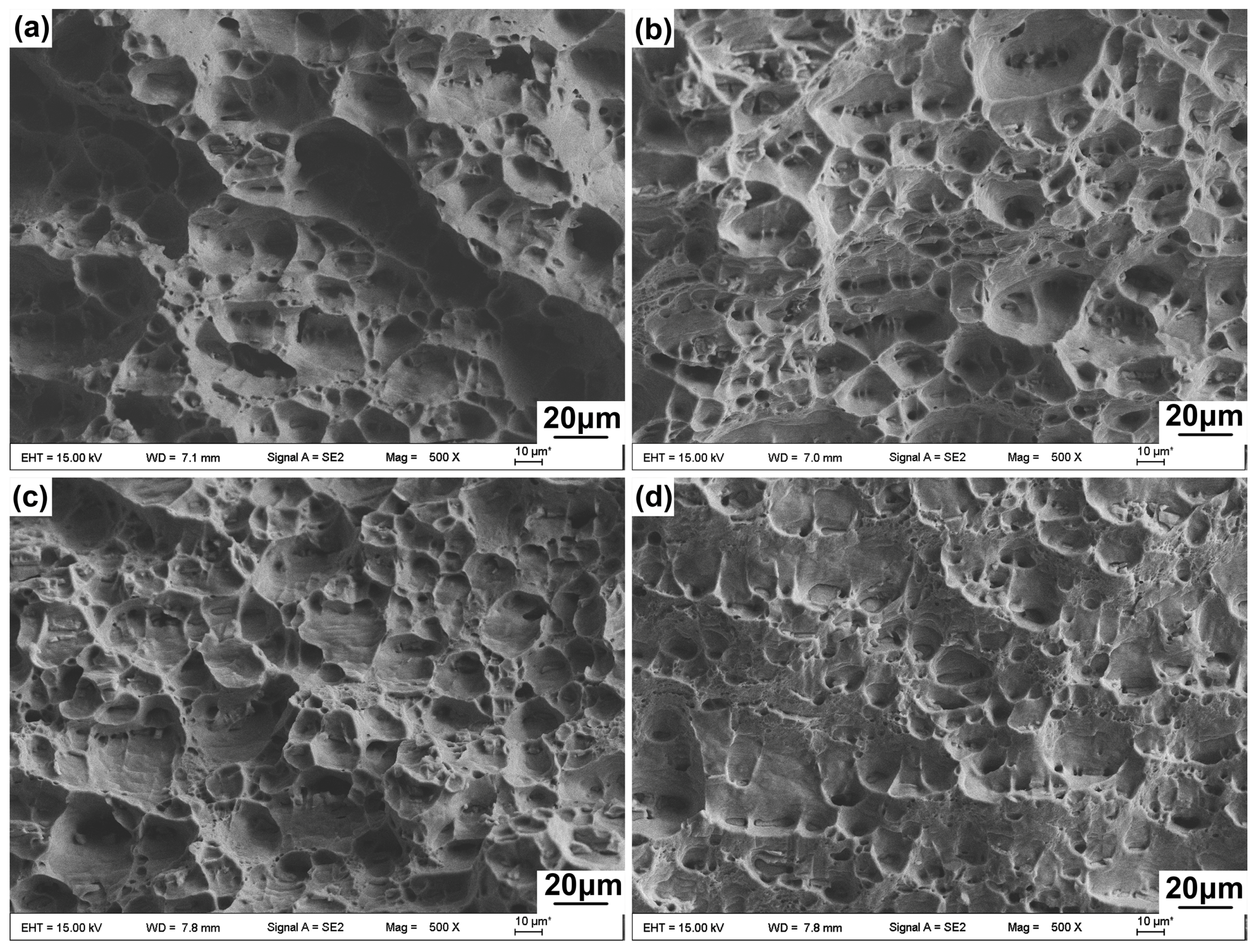 Metals 09 00304 g006 Metals 09 00304 g006