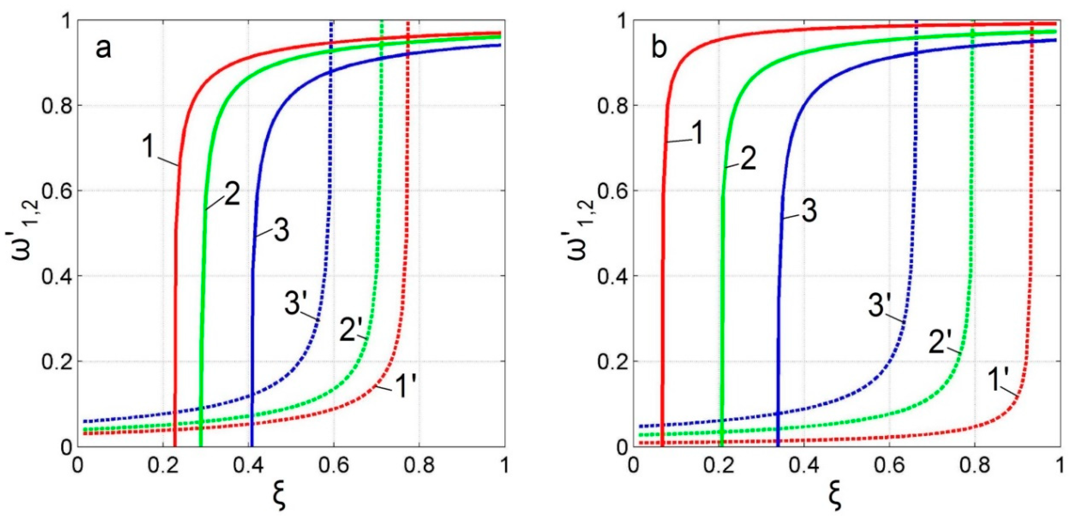 Metals 09 00306 g003