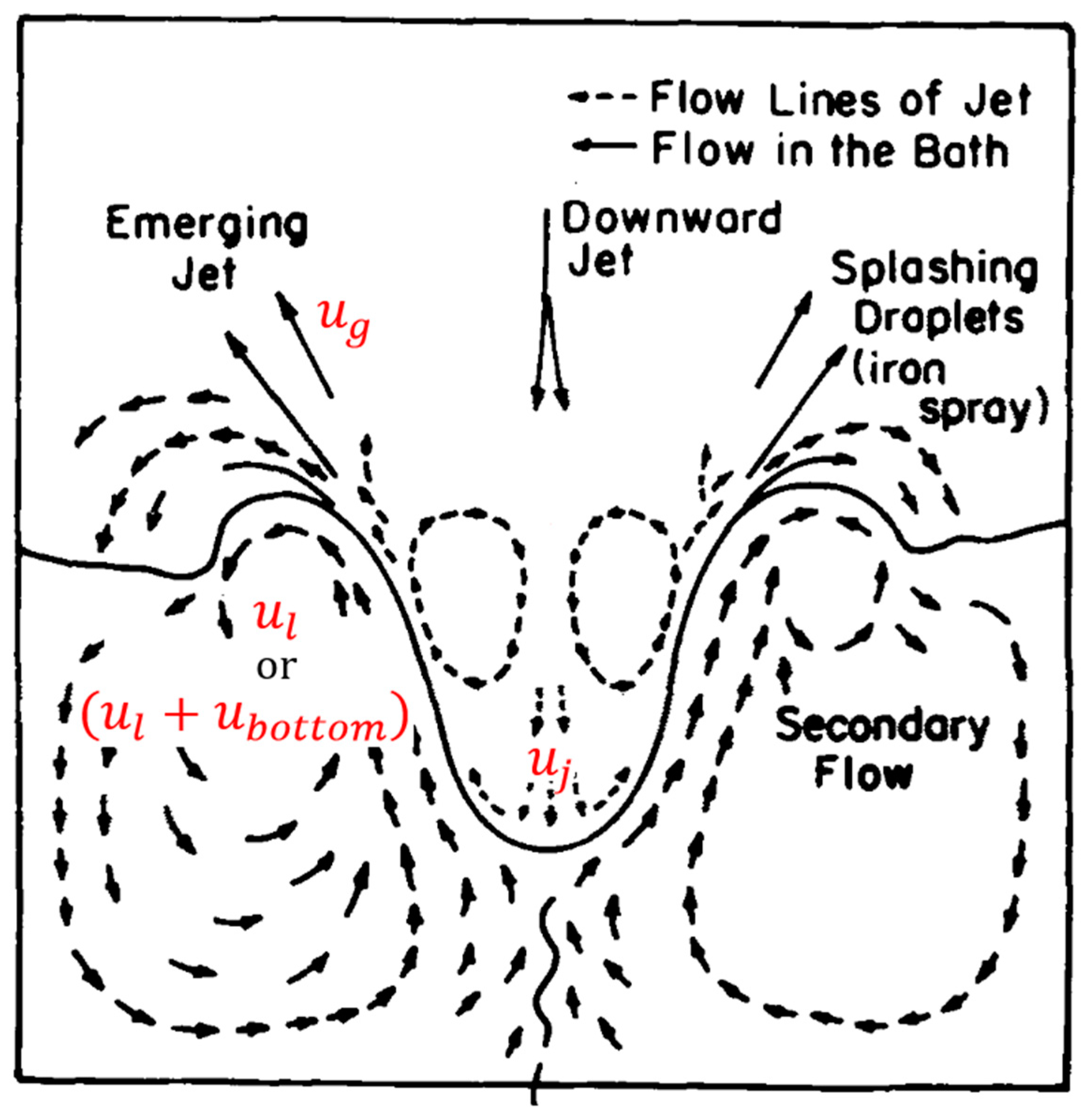 Metals 09 00309 g001