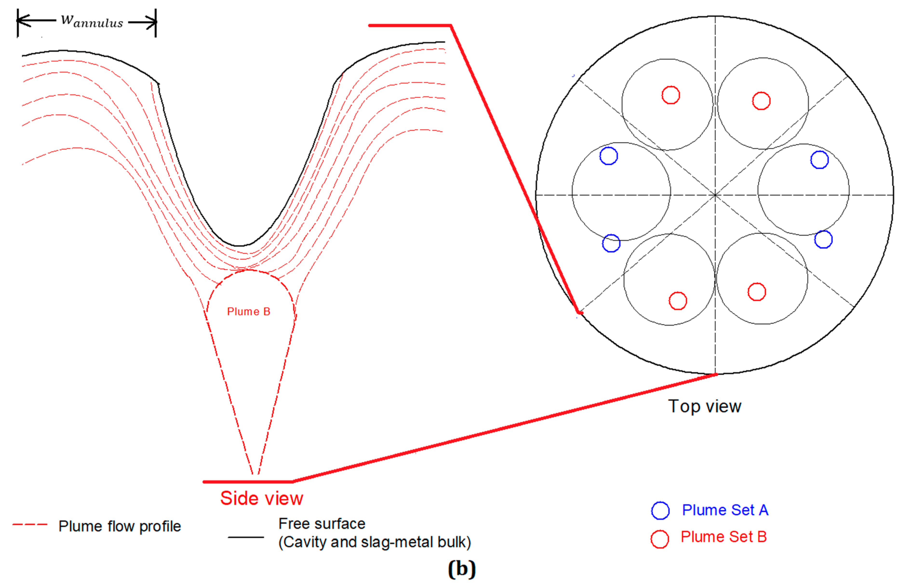 Metals 09 00309 g002b