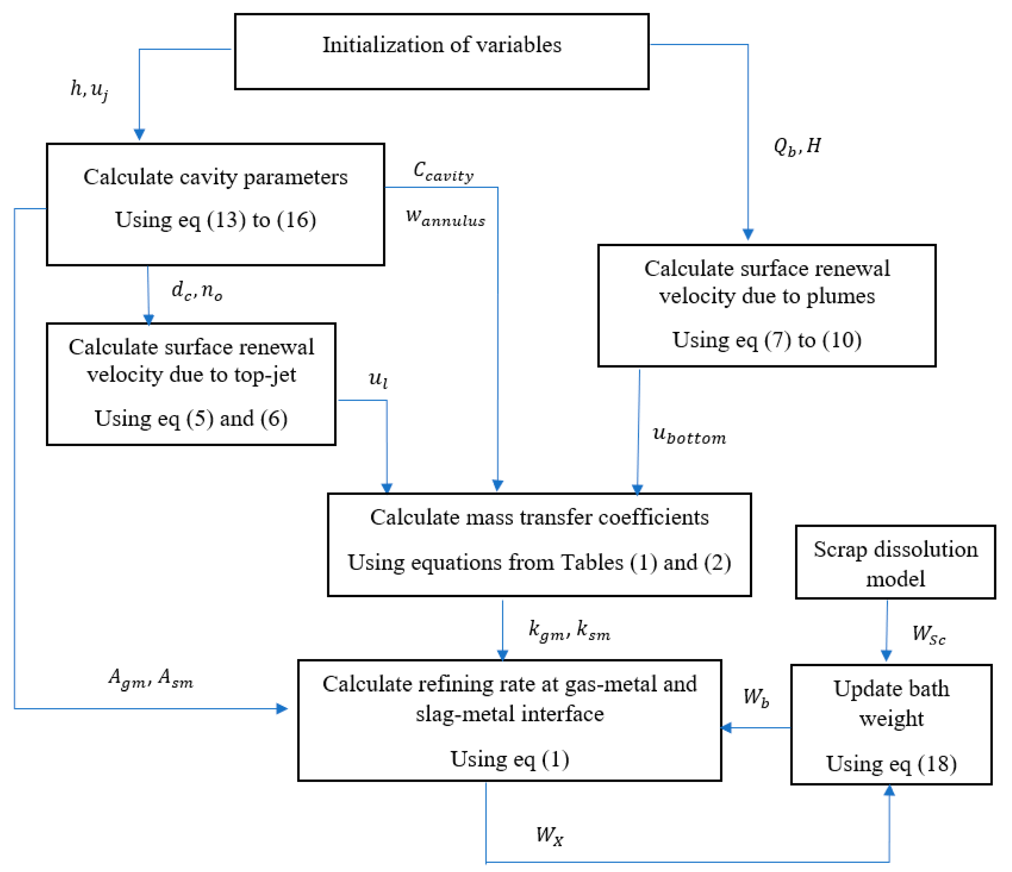 Metals 09 00309 g003