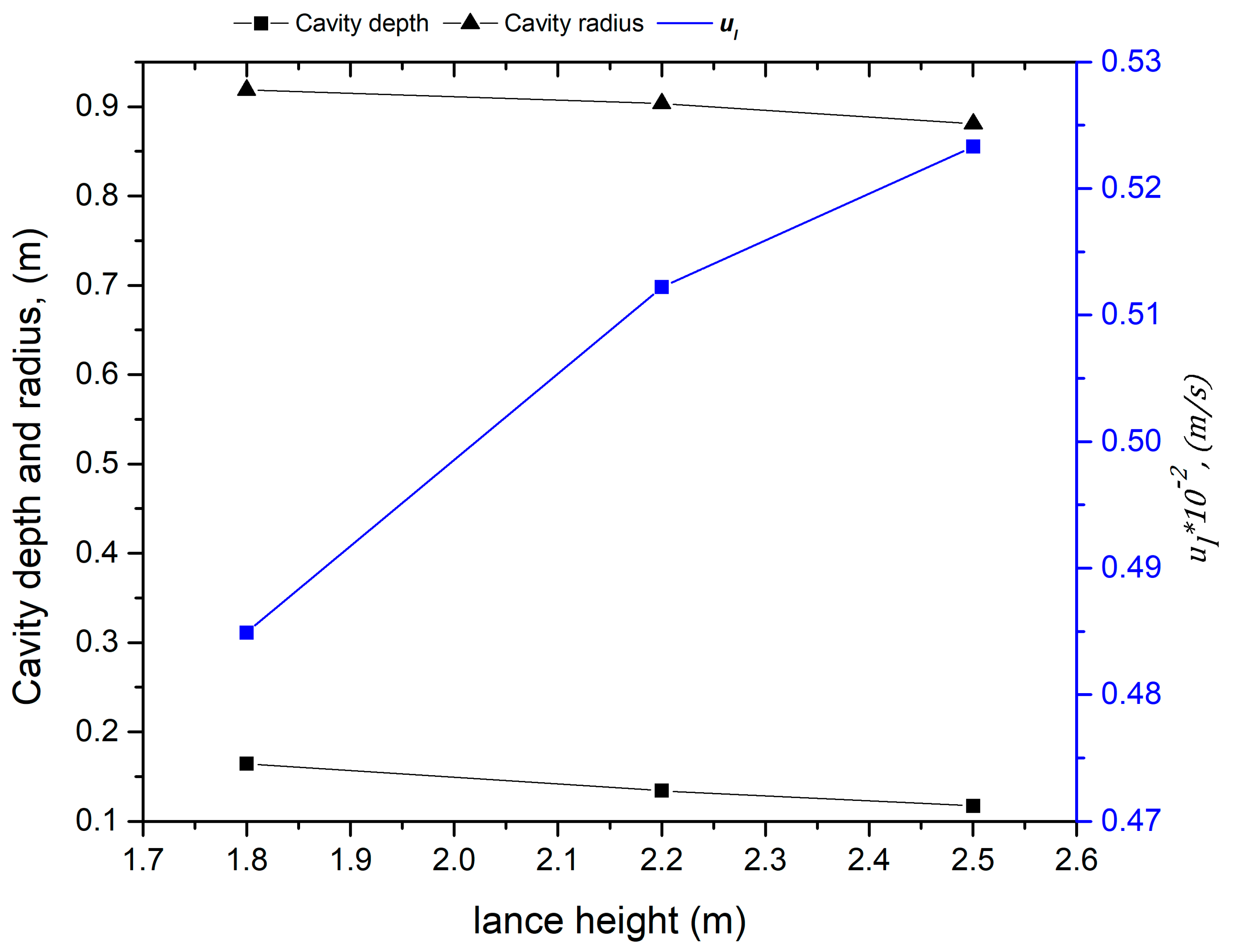 Metals 09 00309 g004