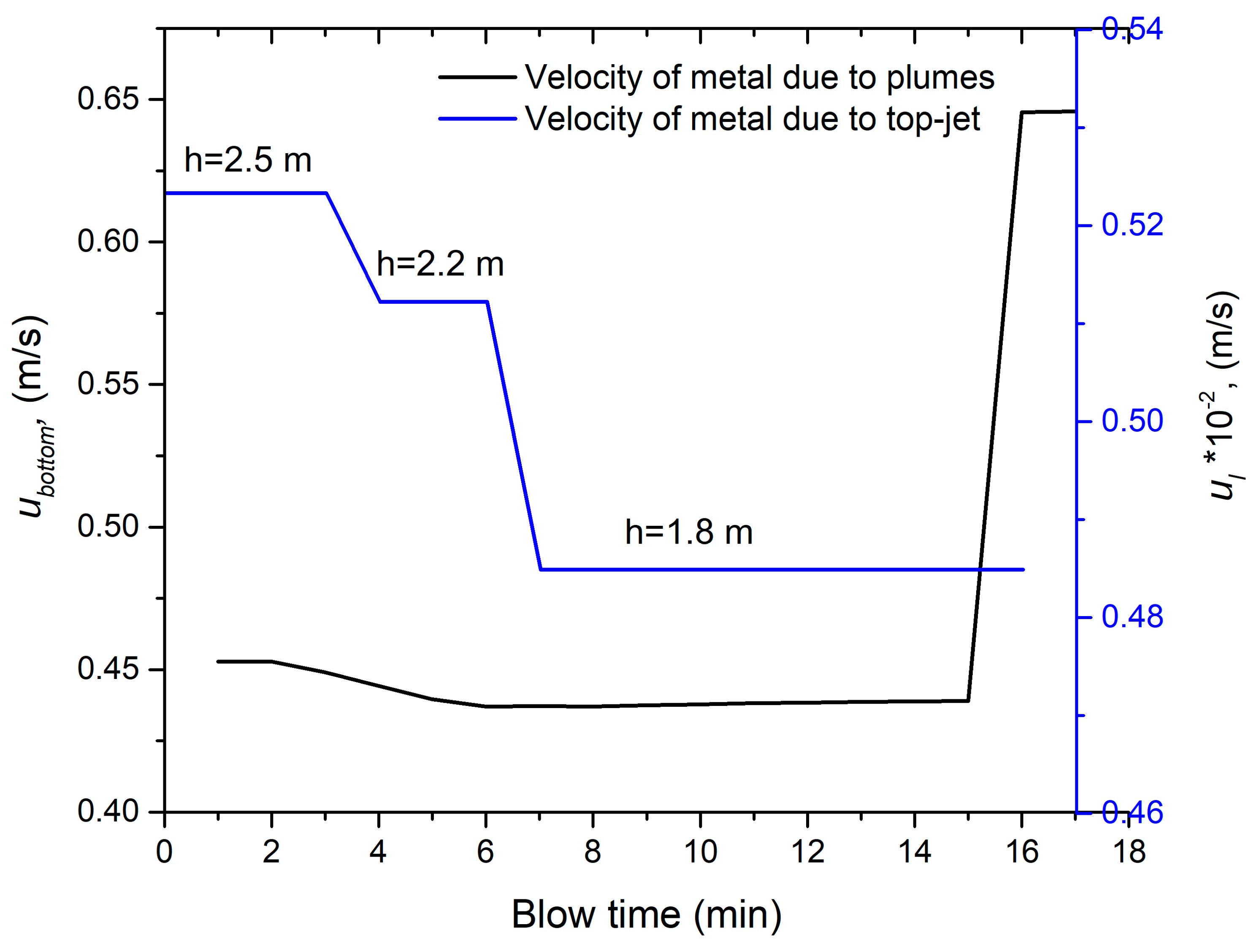 Metals 09 00309 g005