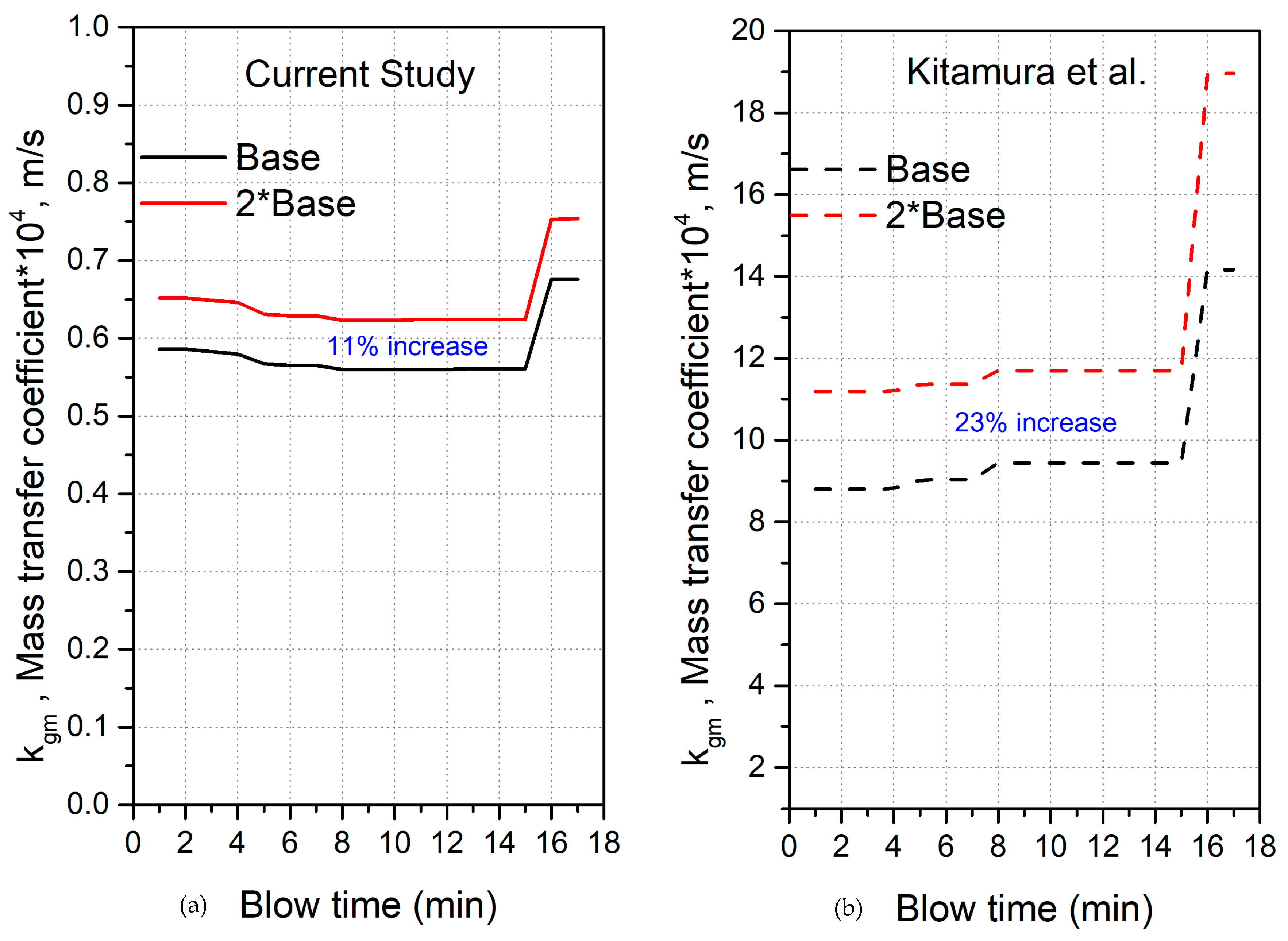 Metals 09 00309 g006
