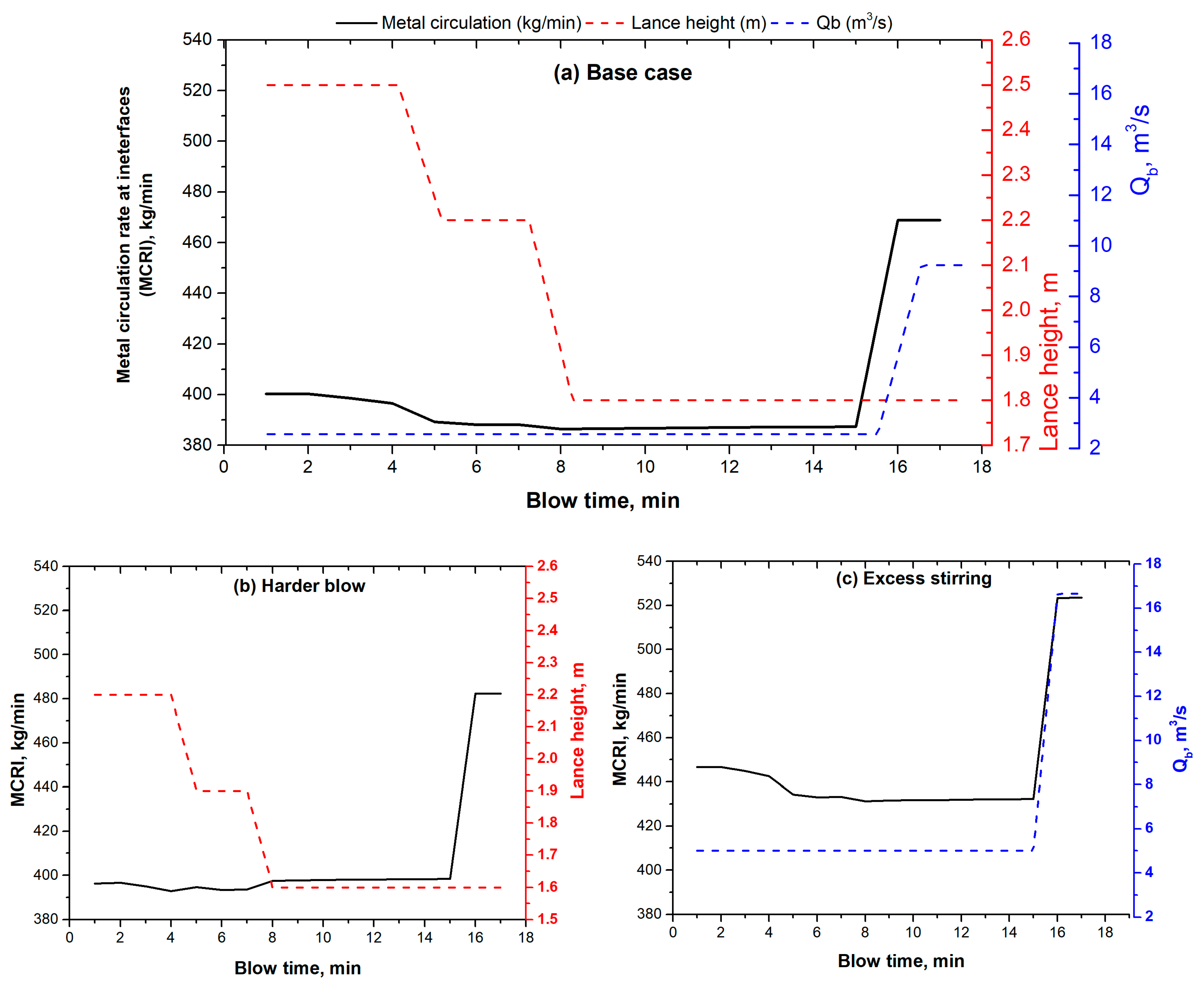 Metals 09 00309 g007