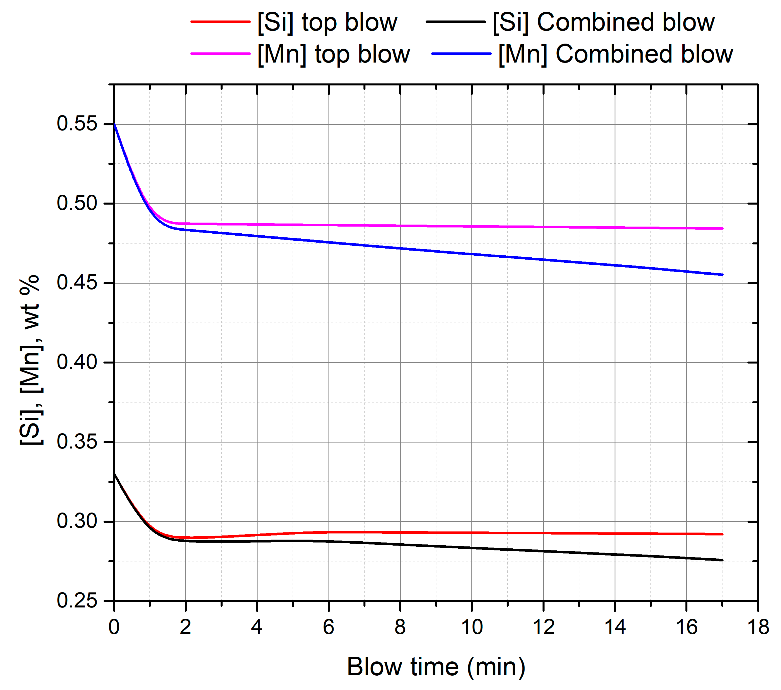 Metals 09 00309 g009