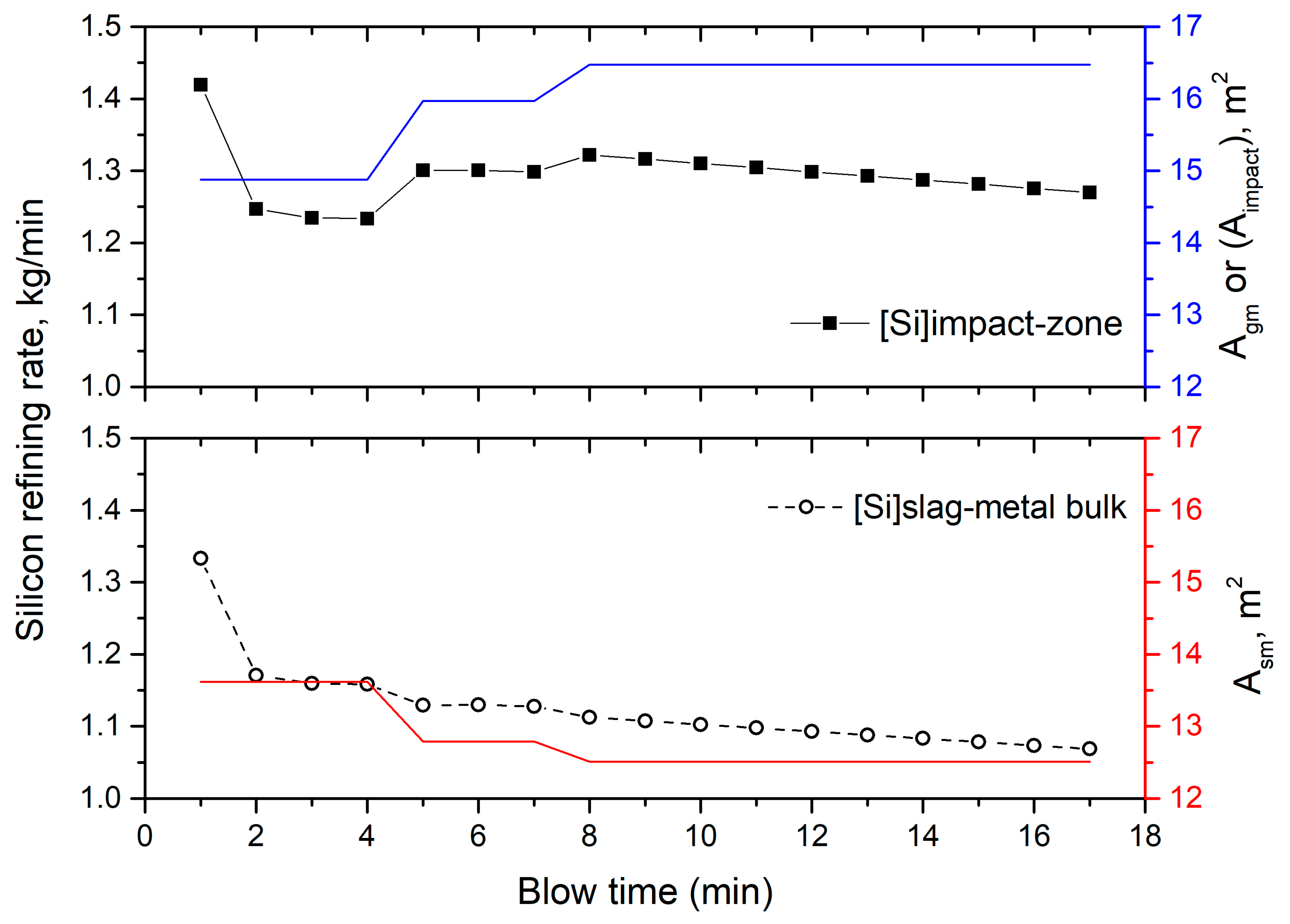 Metals 09 00309 g011
