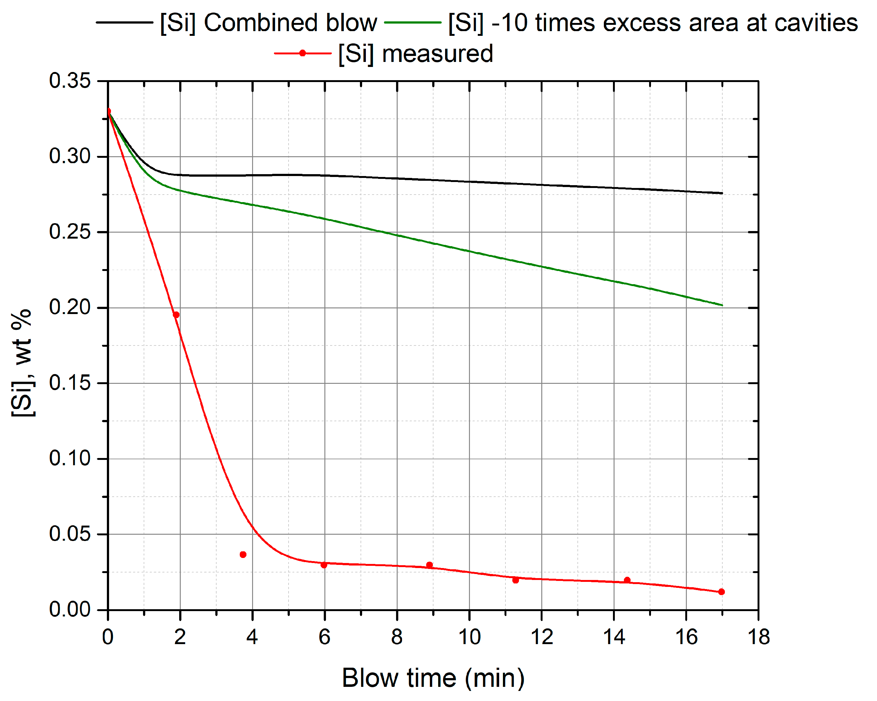 Metals 09 00309 g012