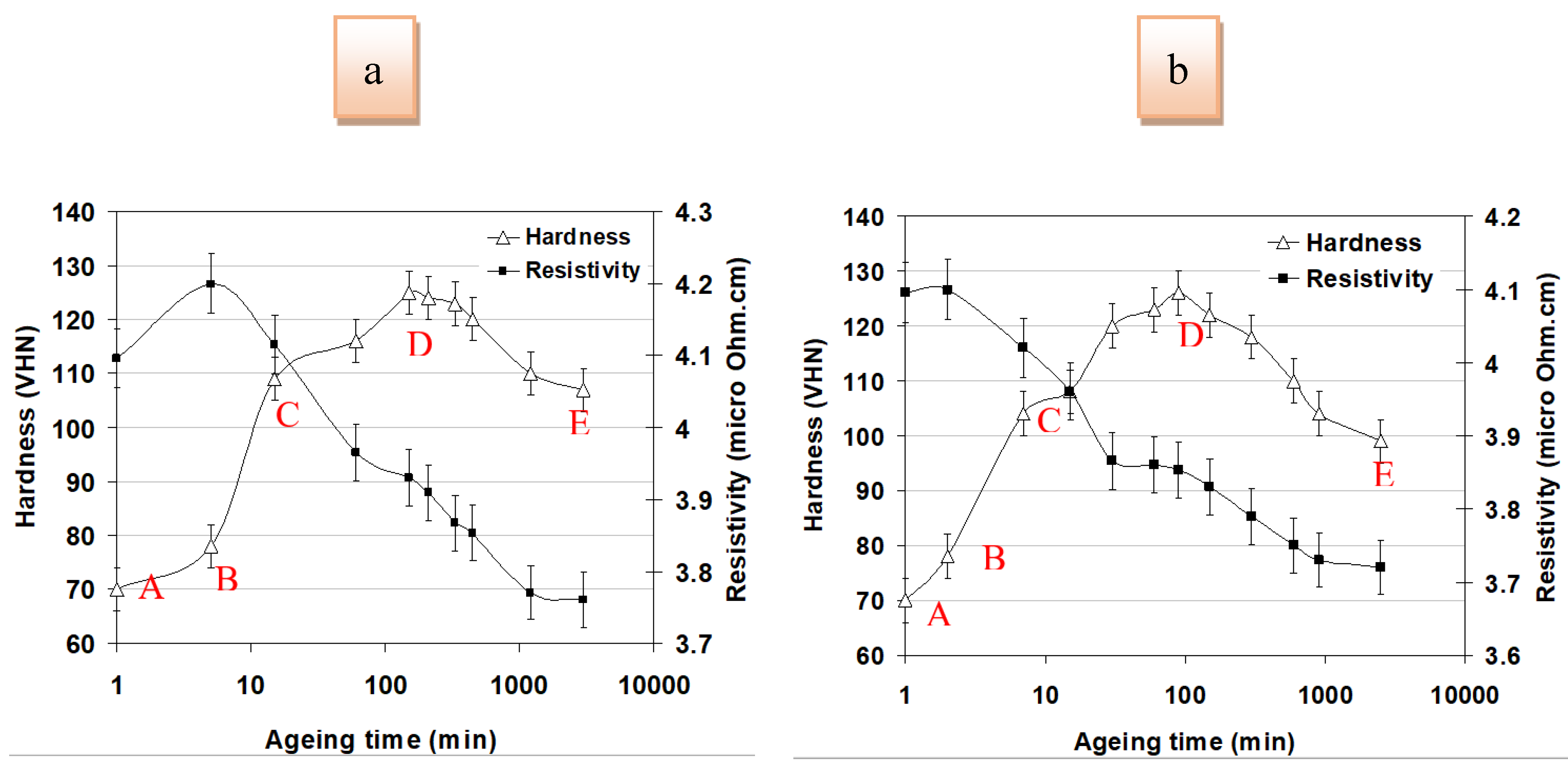 Metals 09 00310 g001 550