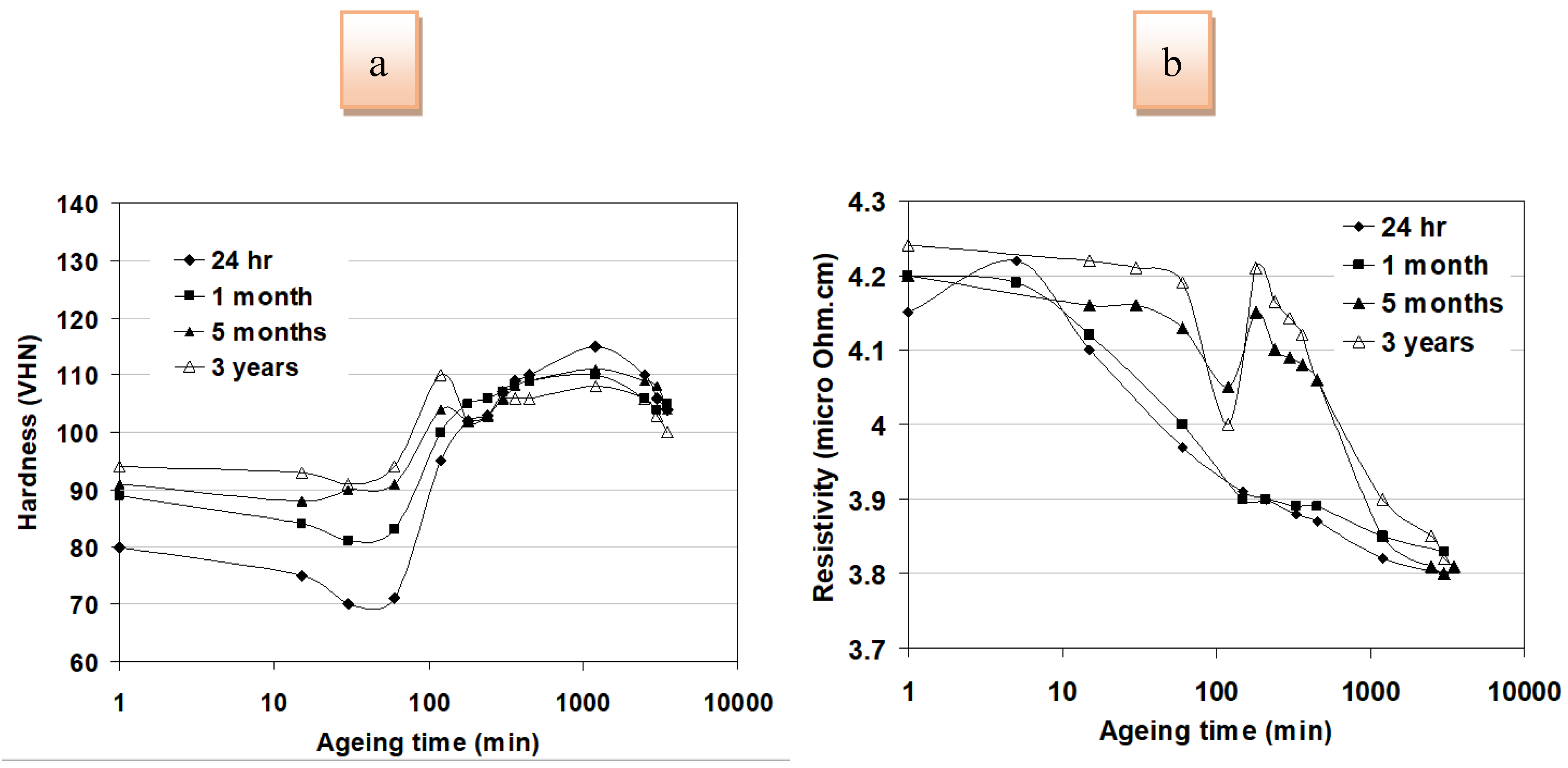 Metals 09 00310 g002 550