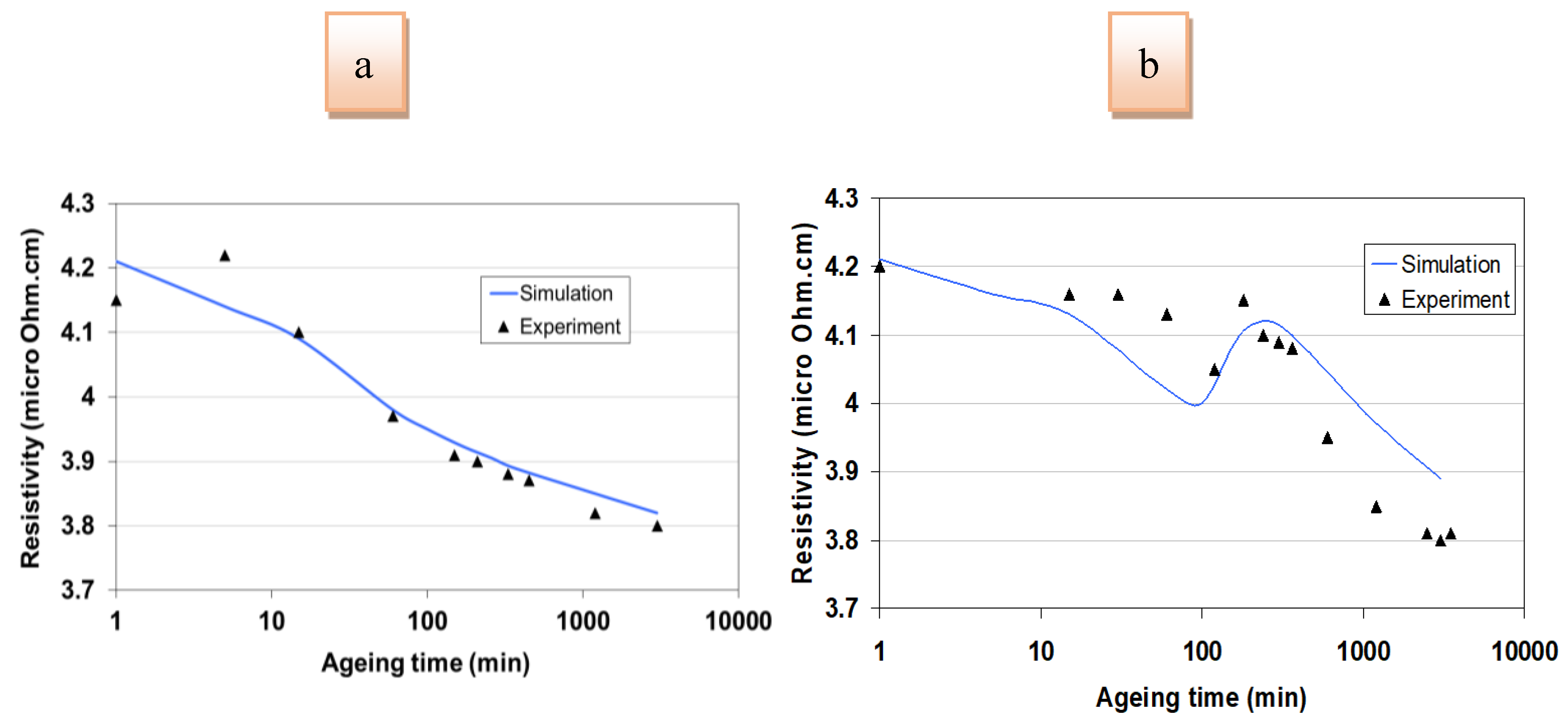 Metals 09 00310 g006 550