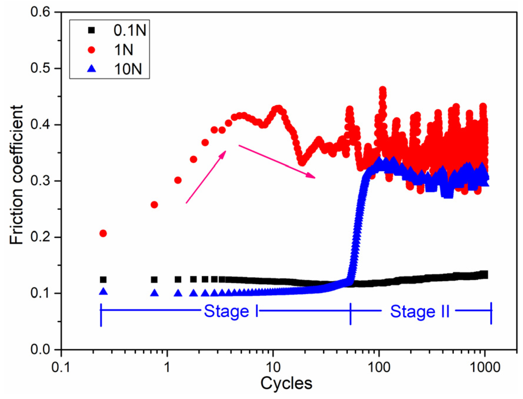 Metals 09 00311 g002