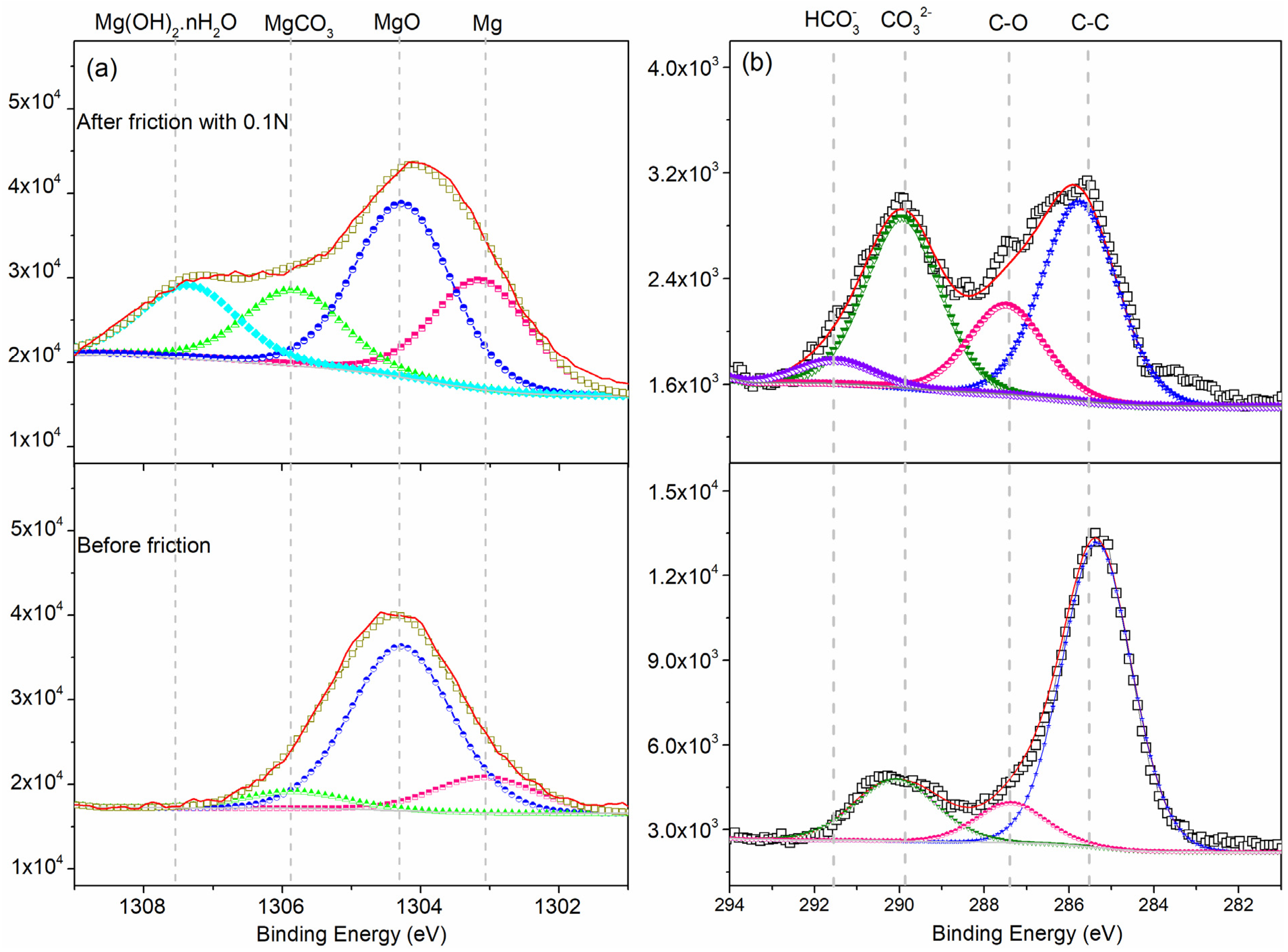 Metals 09 00311 g011