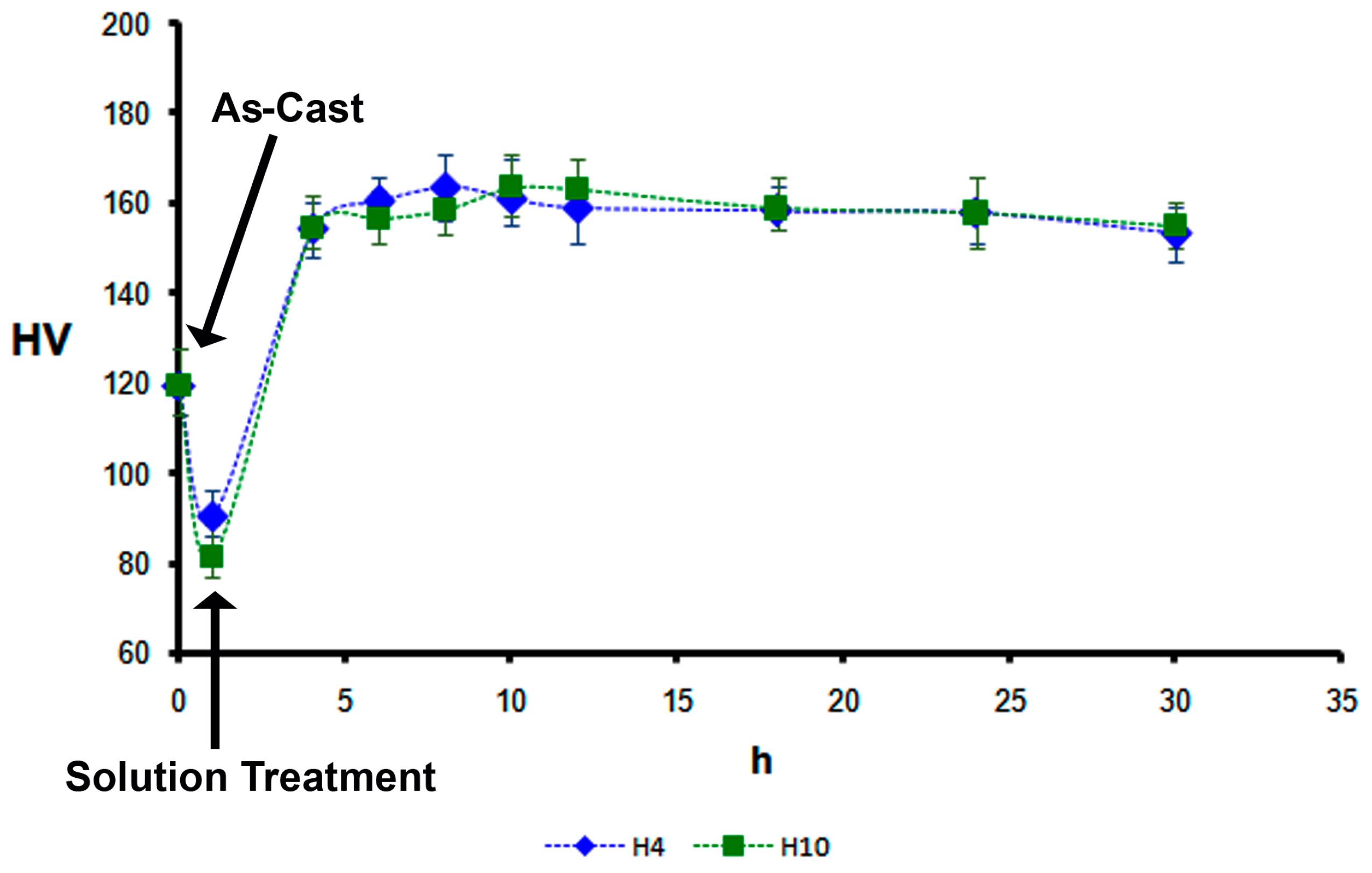 Metals 09 00313 g003