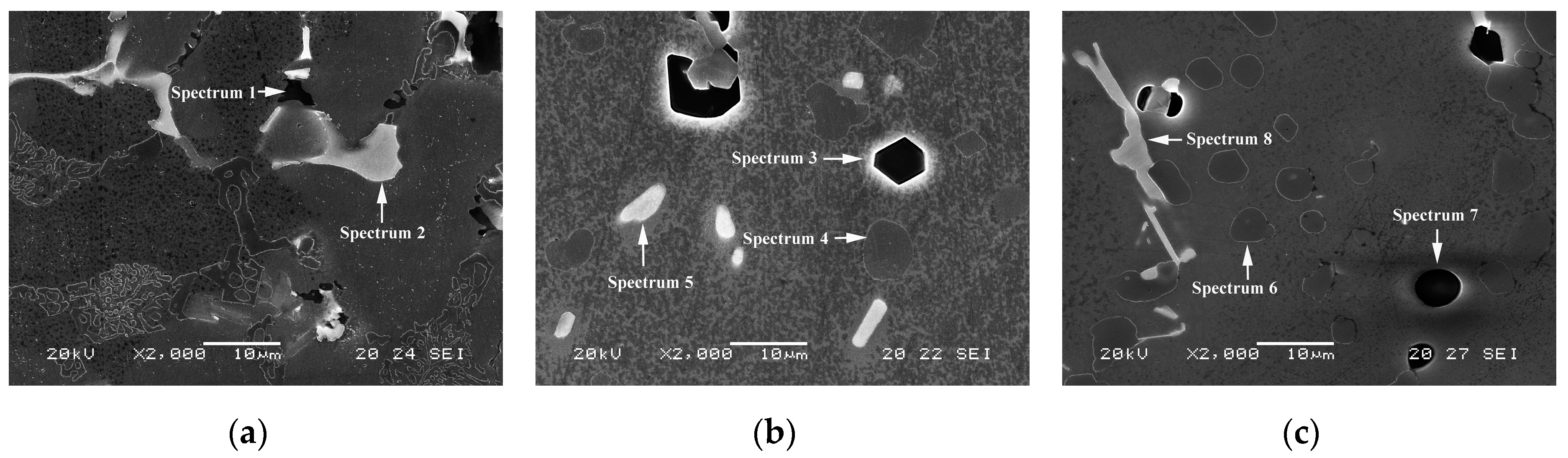 Metals 09 00313 g005