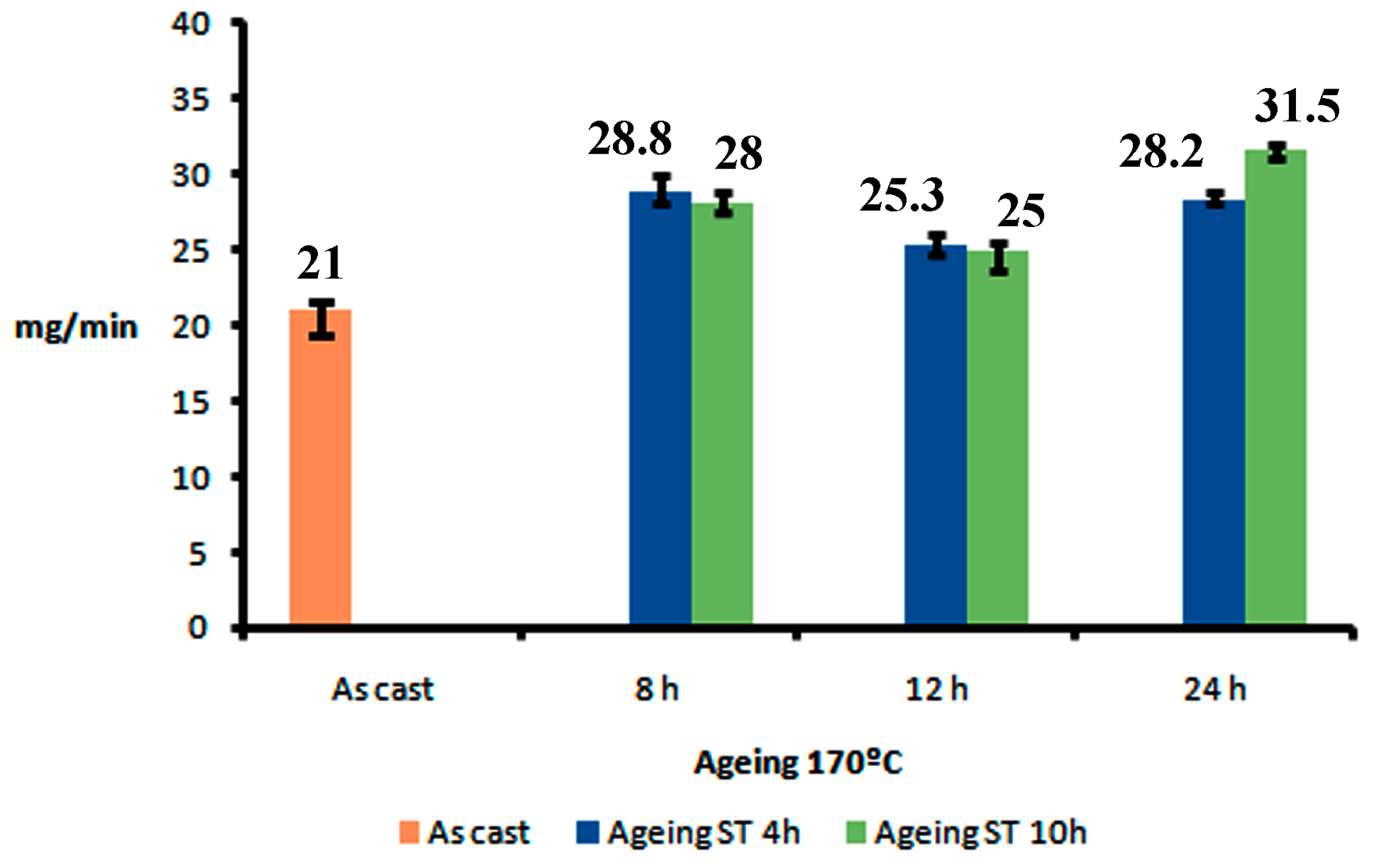 Metals 09 00313 g006