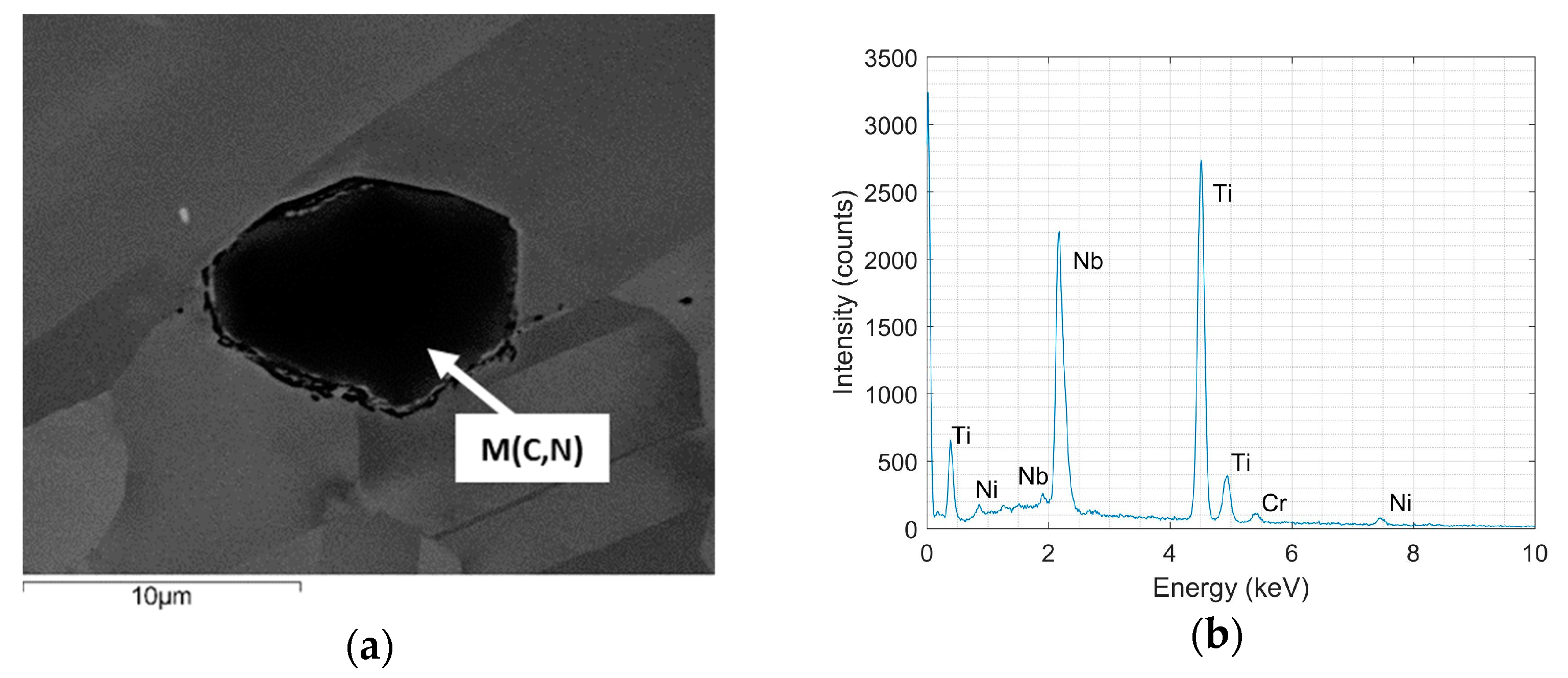 Metals 09 00314 g006 550