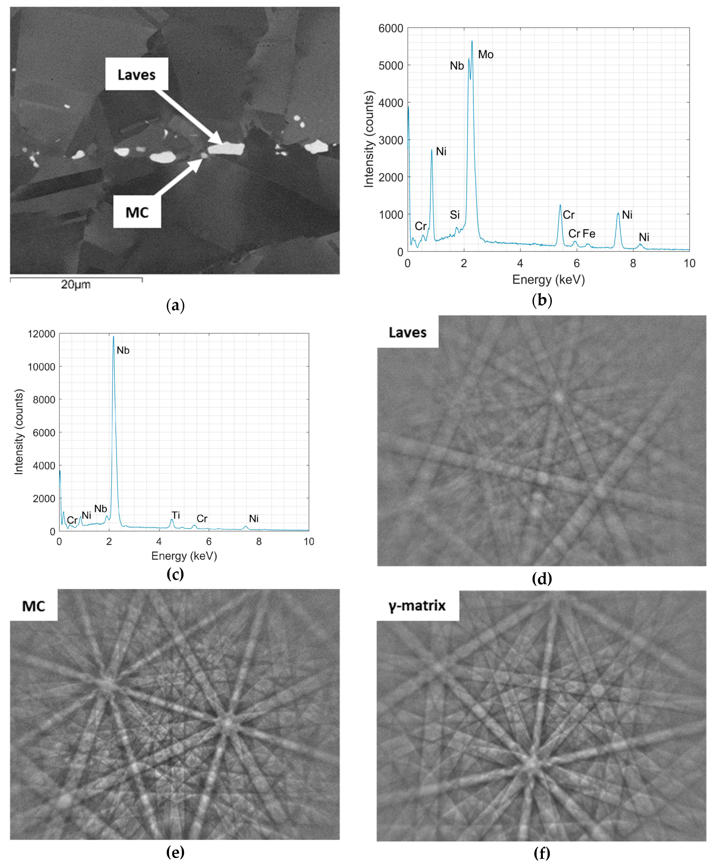 Metals 09 00314 g007 550