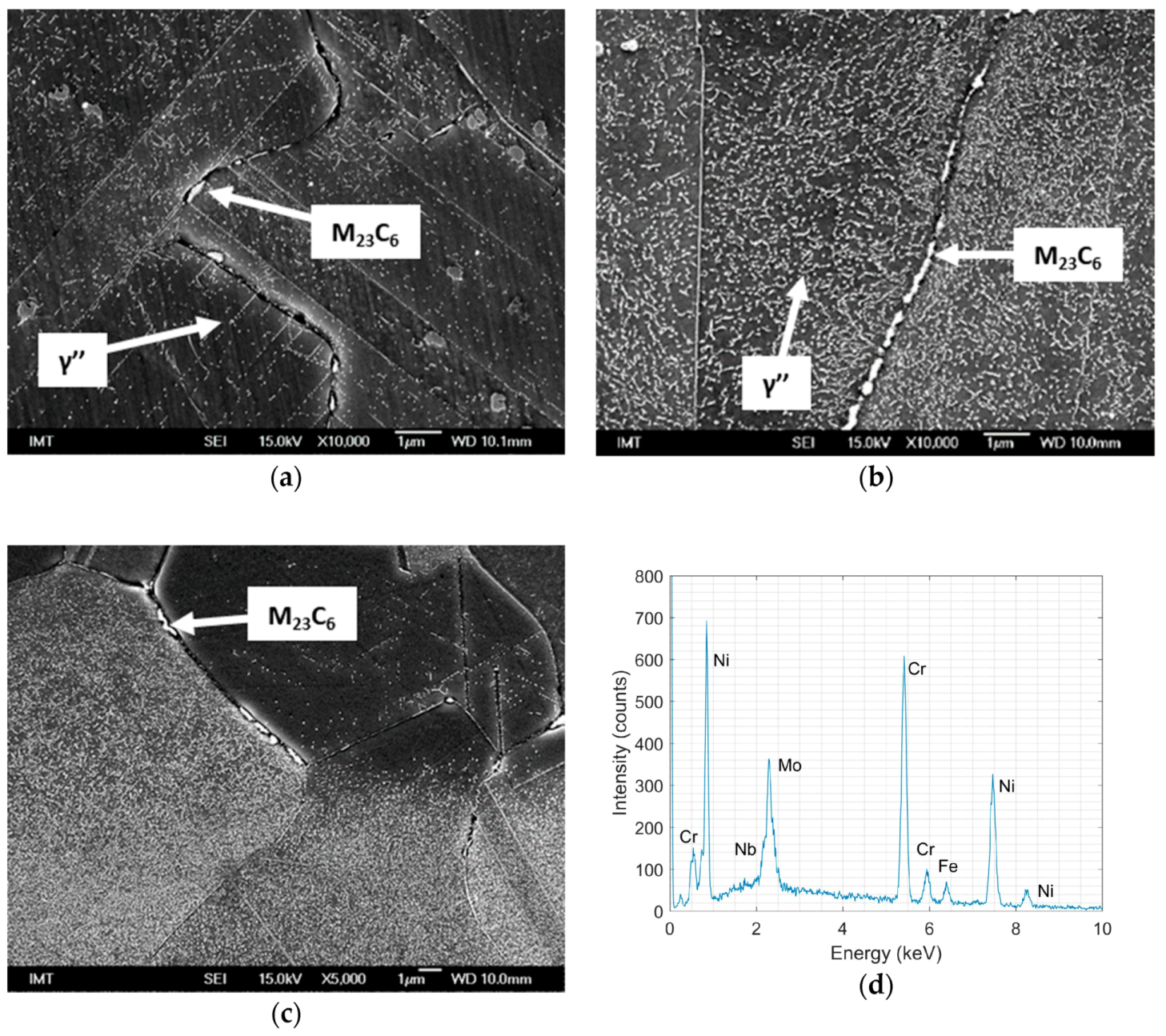 Metals 09 00314 g008 550