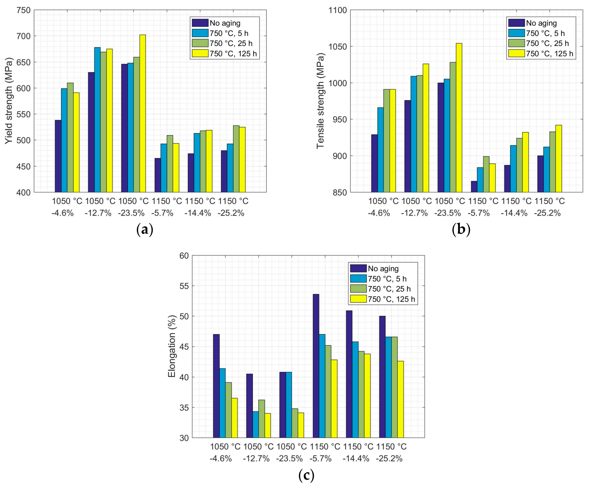 Metals 09 00314 g017 550