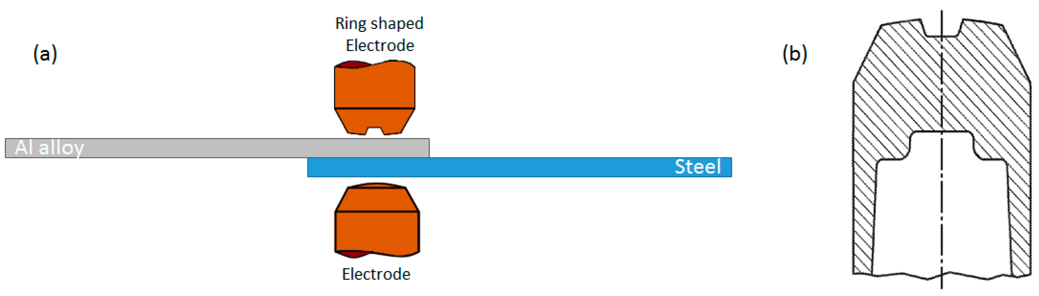 Metals 09 00315 g003 Metals 09 00315 g003