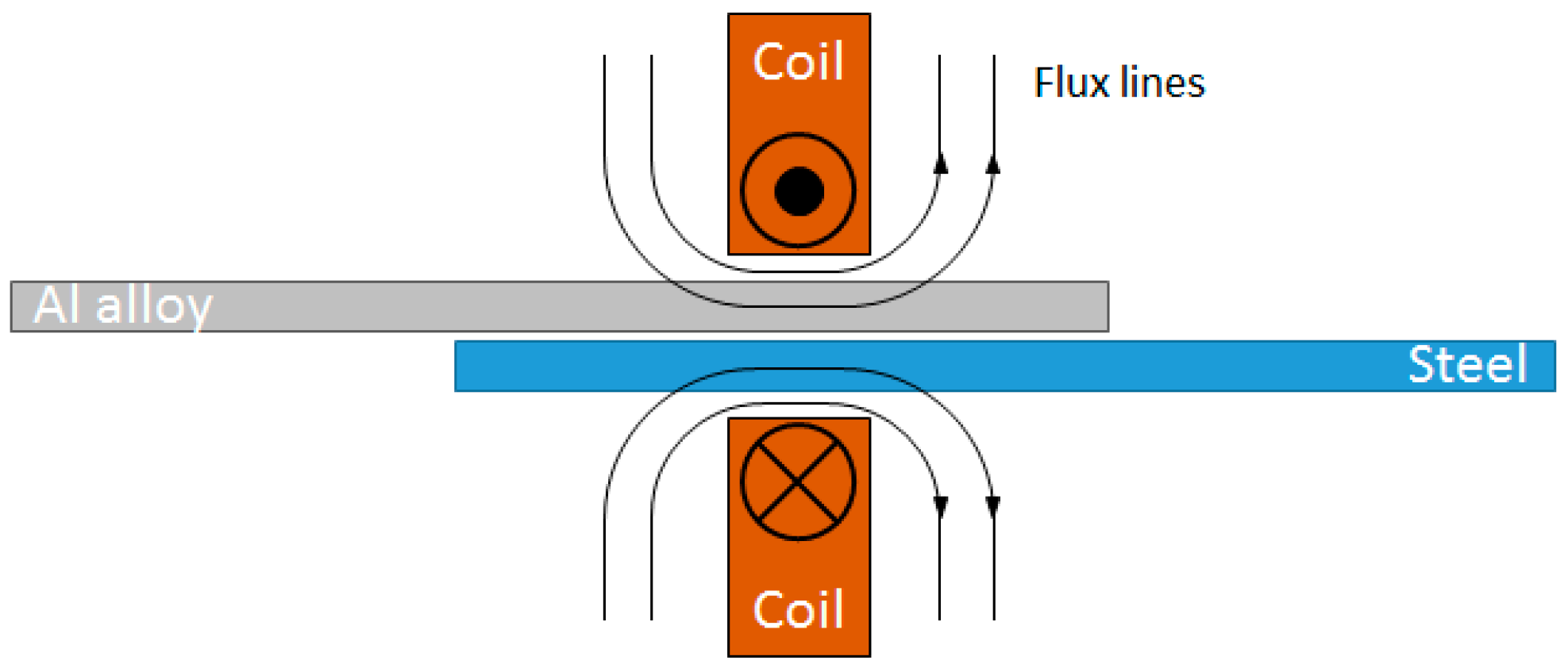 Metals 09 00315 g012 Metals 09 00315 g012