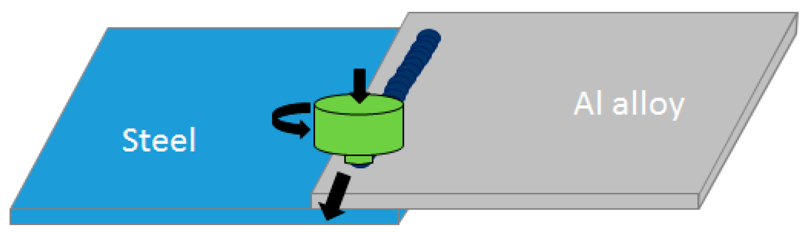 Metals 09 00315 g013 Metals 09 00315 g013