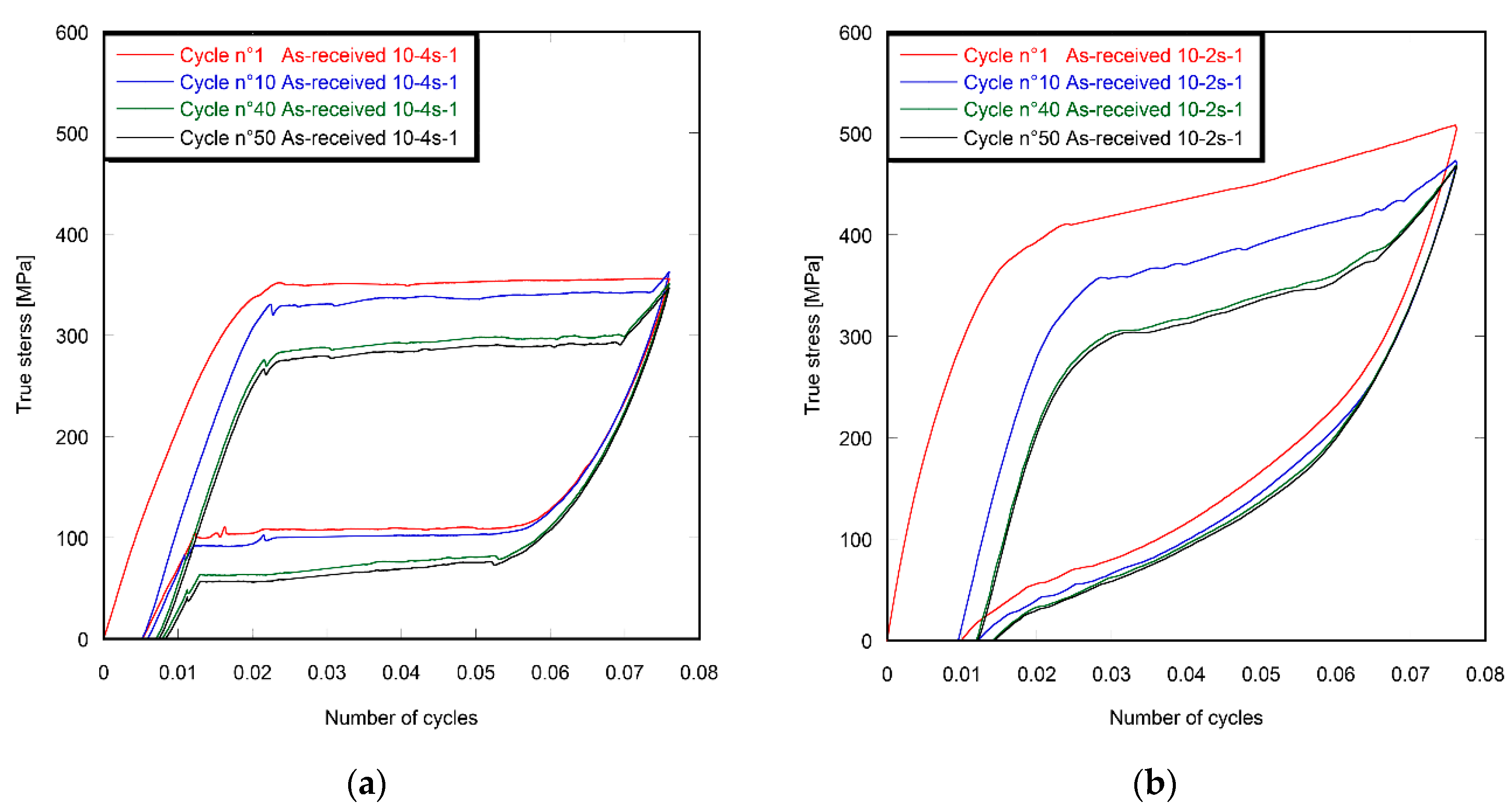 Metals 09 00316 g003