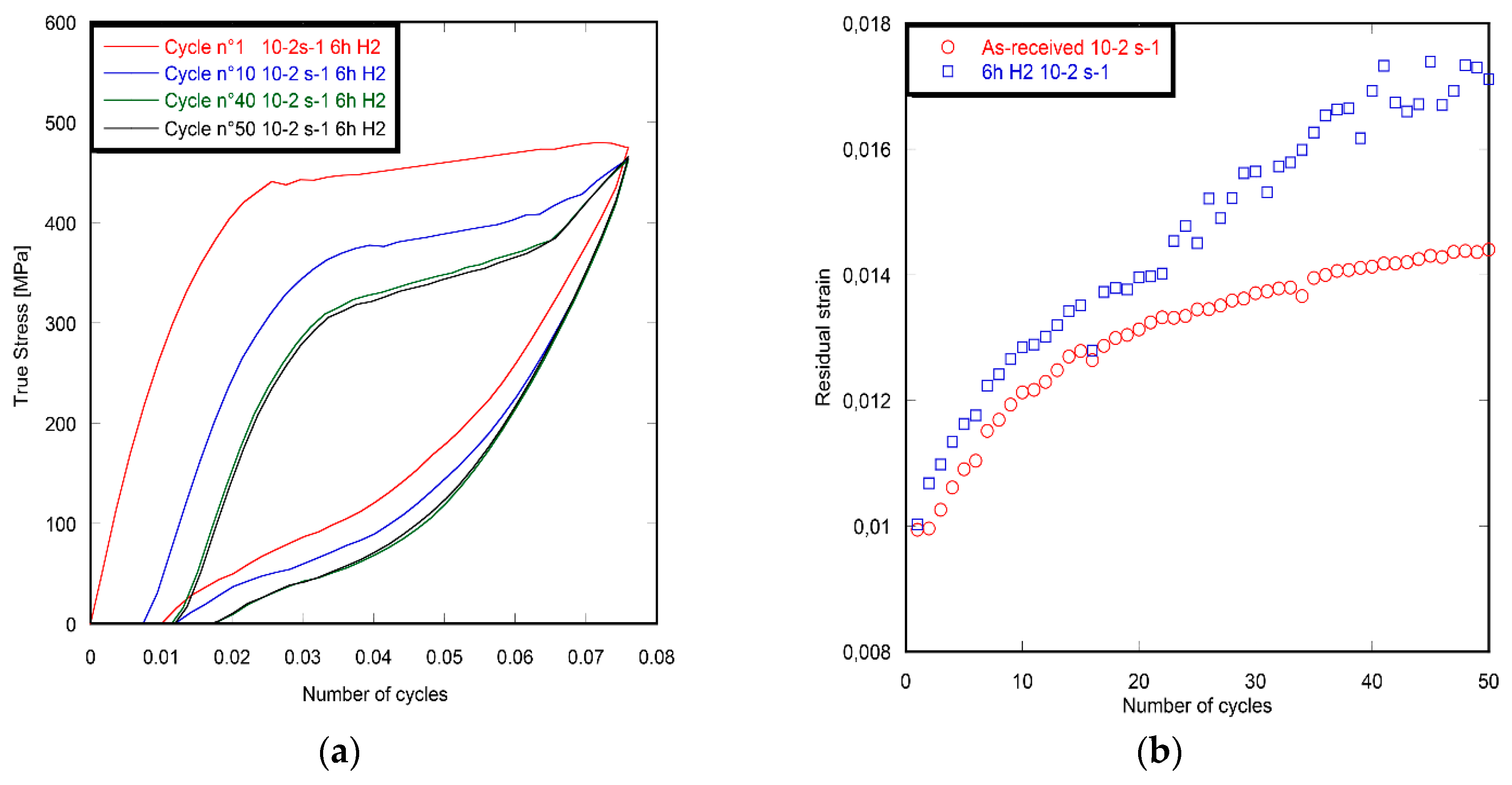 Metals 09 00316 g005