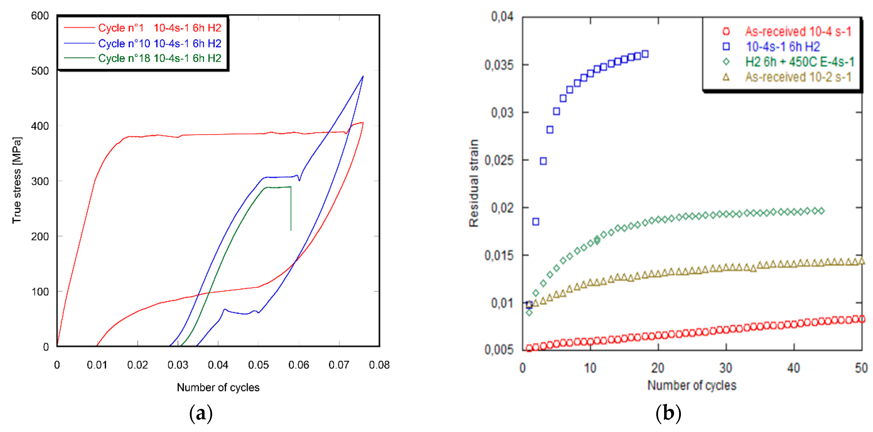 Metals 09 00316 g006