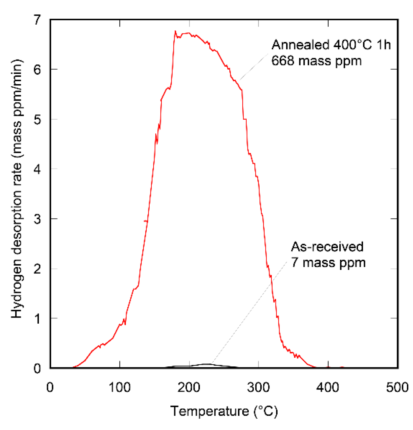 Metals 09 00316 g008