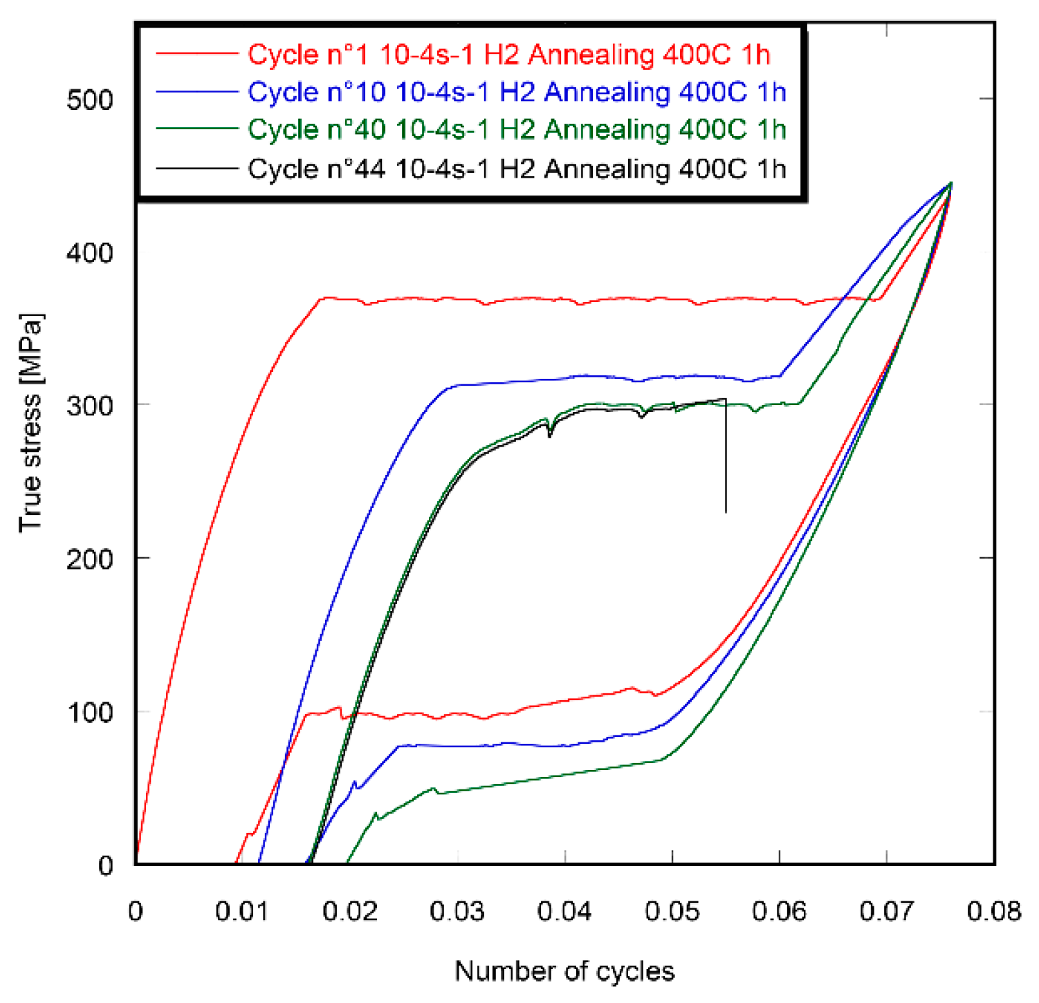 Metals 09 00316 g009