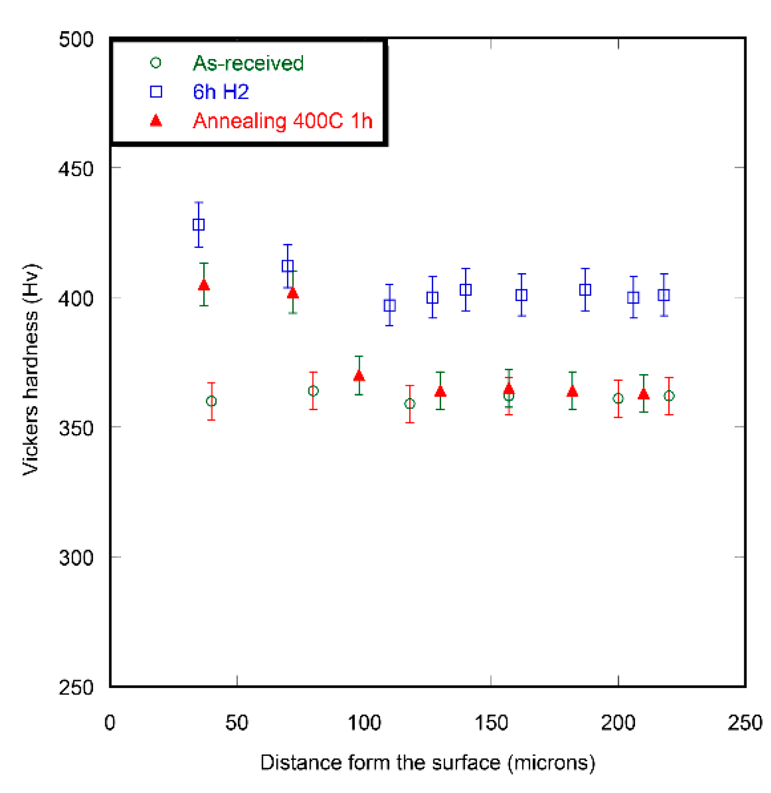 Metals 09 00316 g010