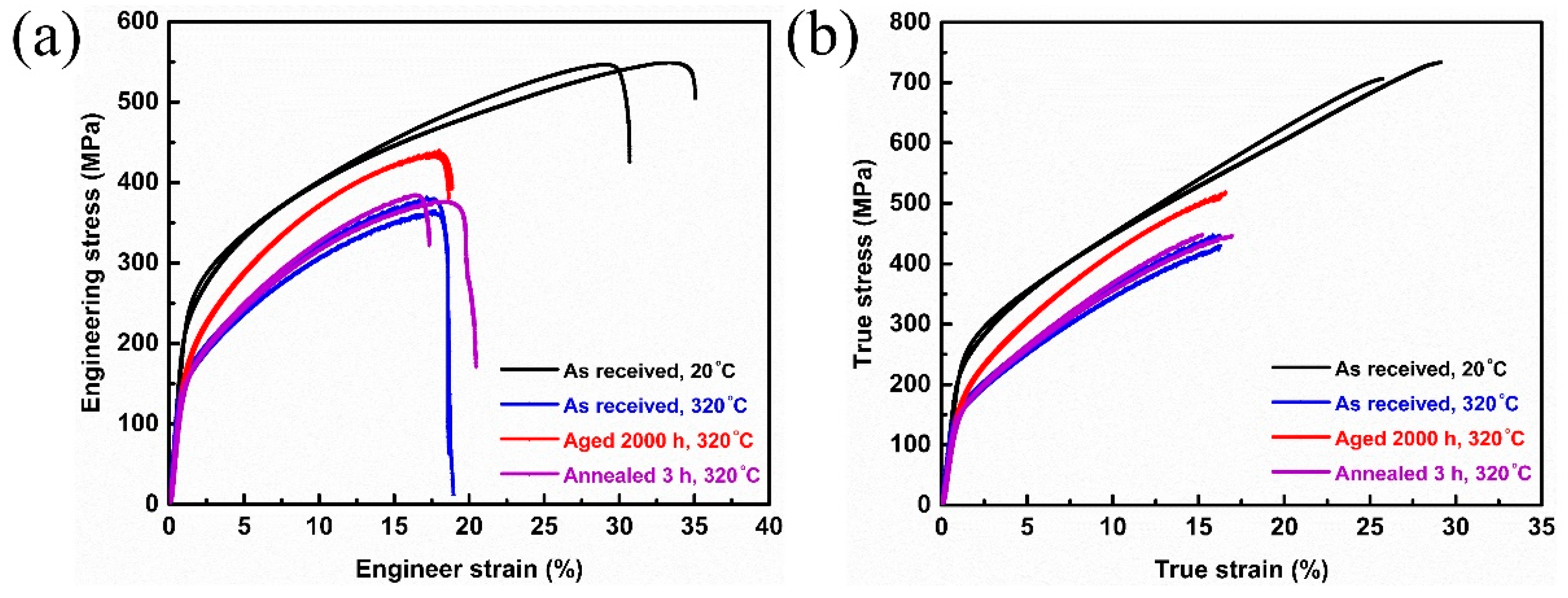 Metals 09 00317 g004