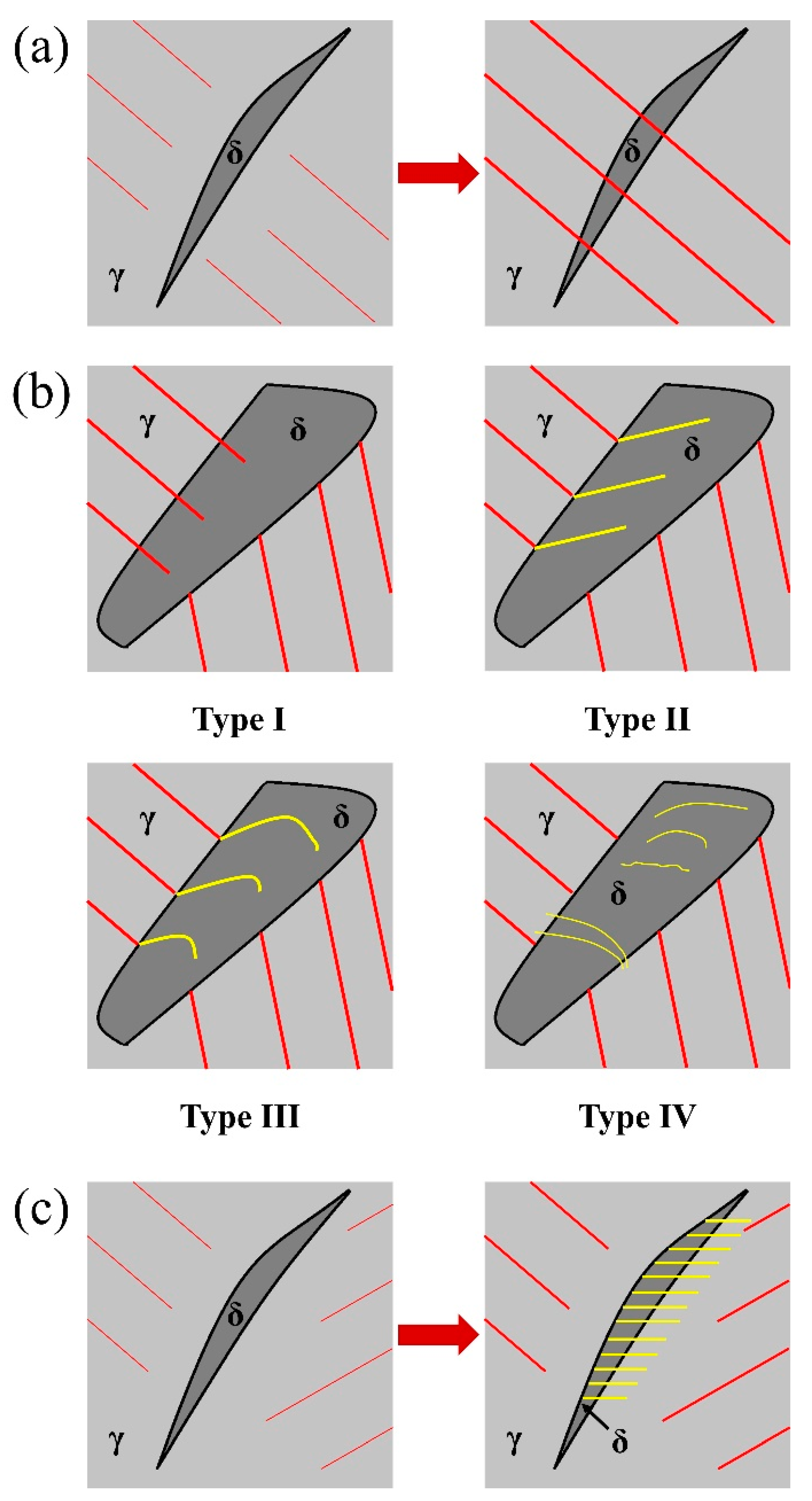 Metals 09 00317 g008