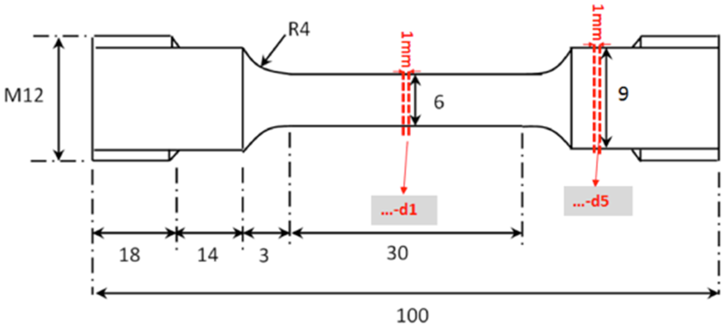 Metals 09 00318 g001