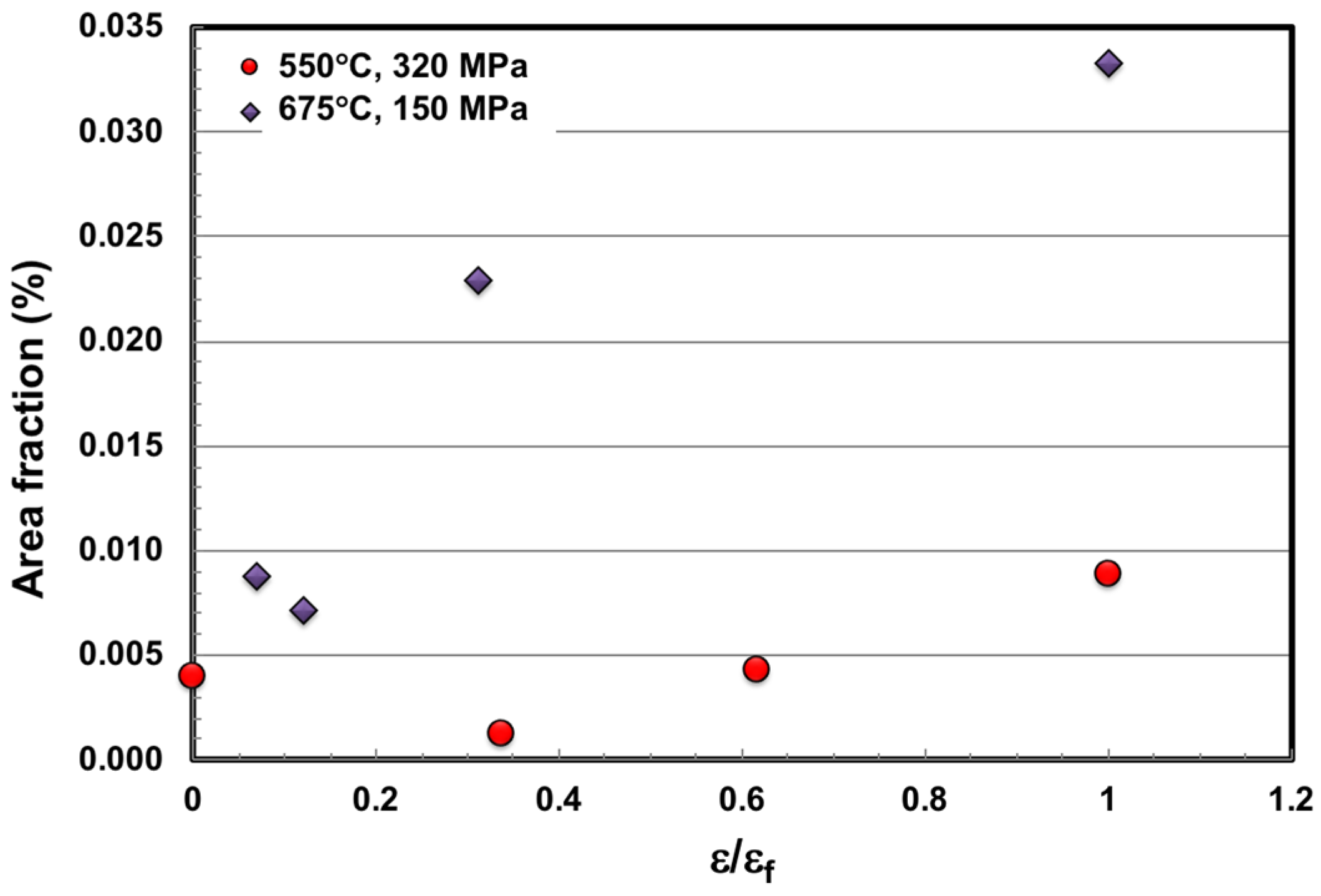 Metals 09 00318 g011
