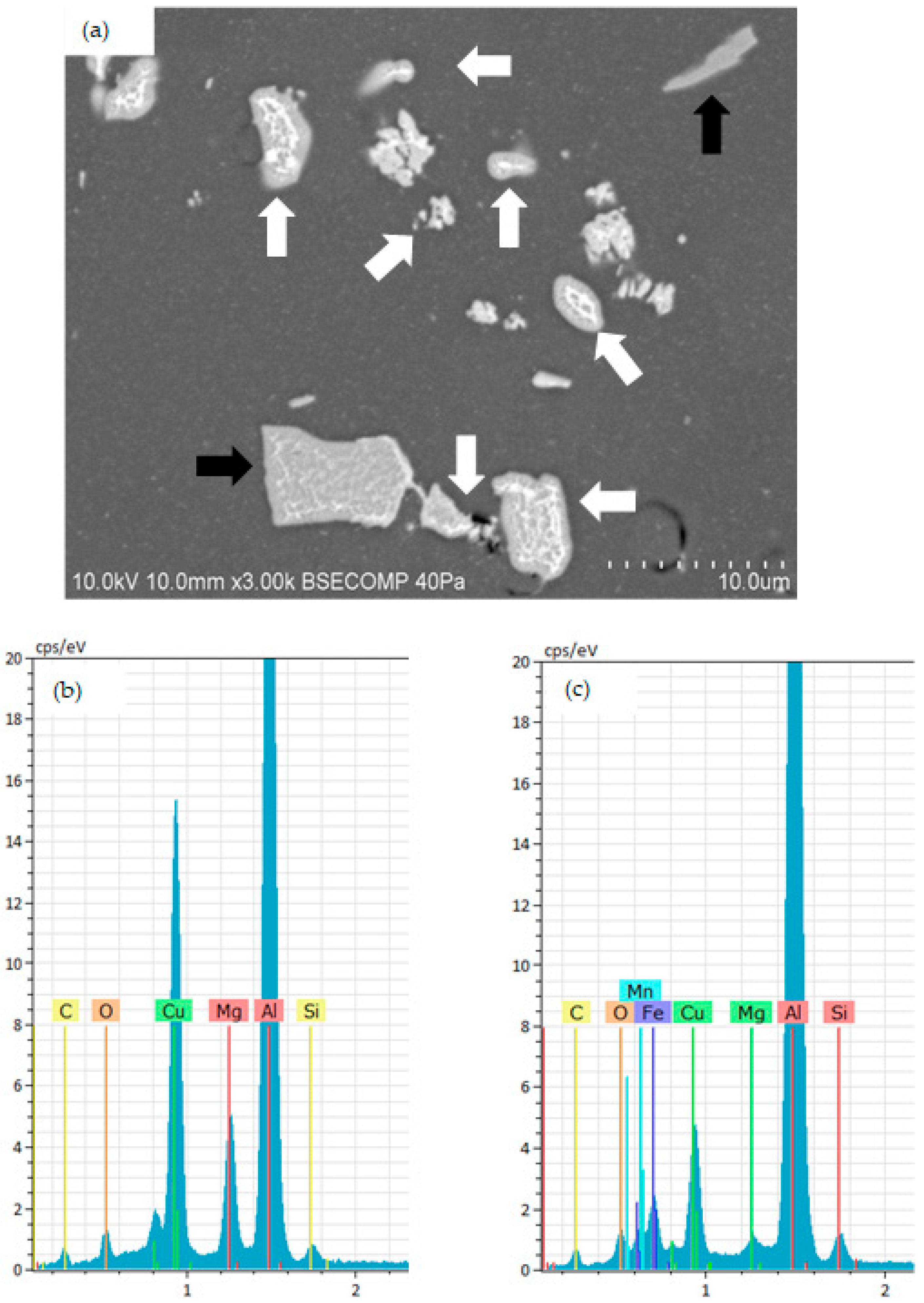 Metals 09 00320 g002 550