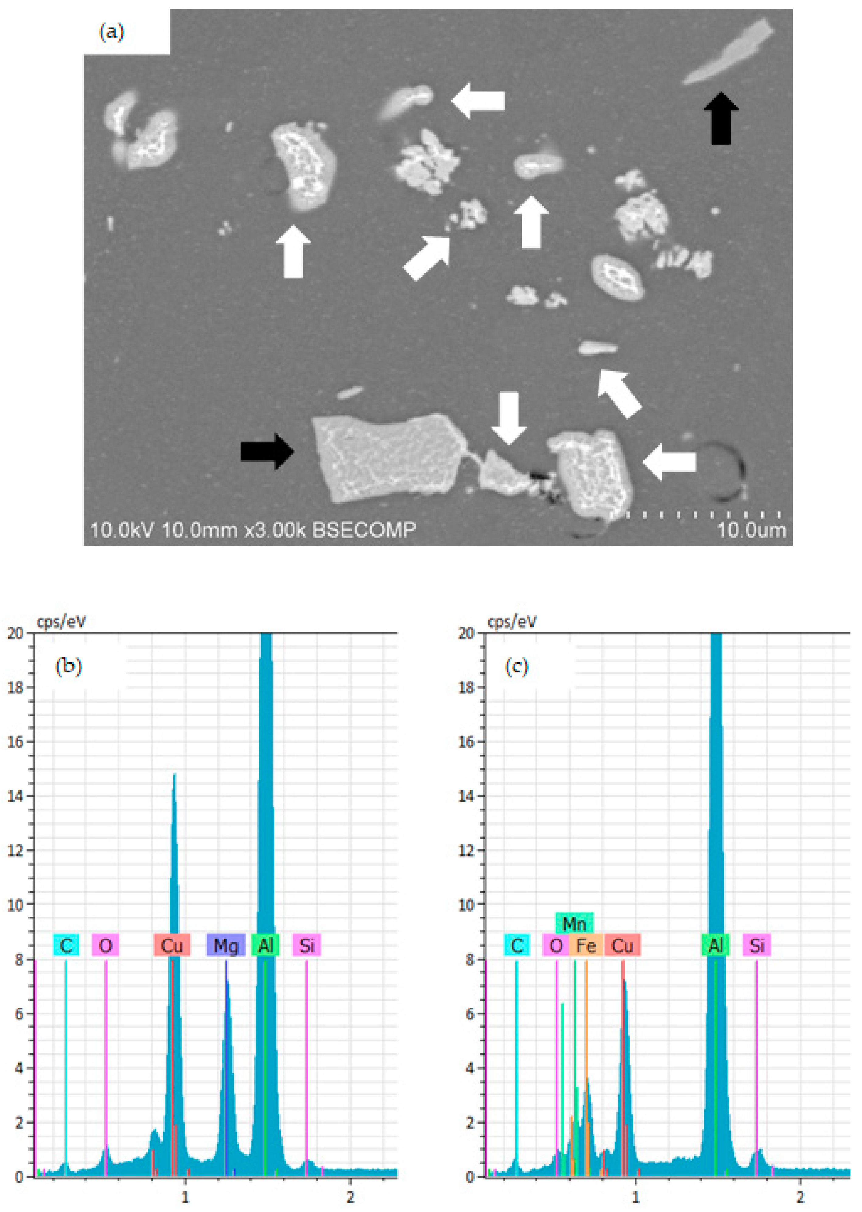 Metals 09 00320 g003 550