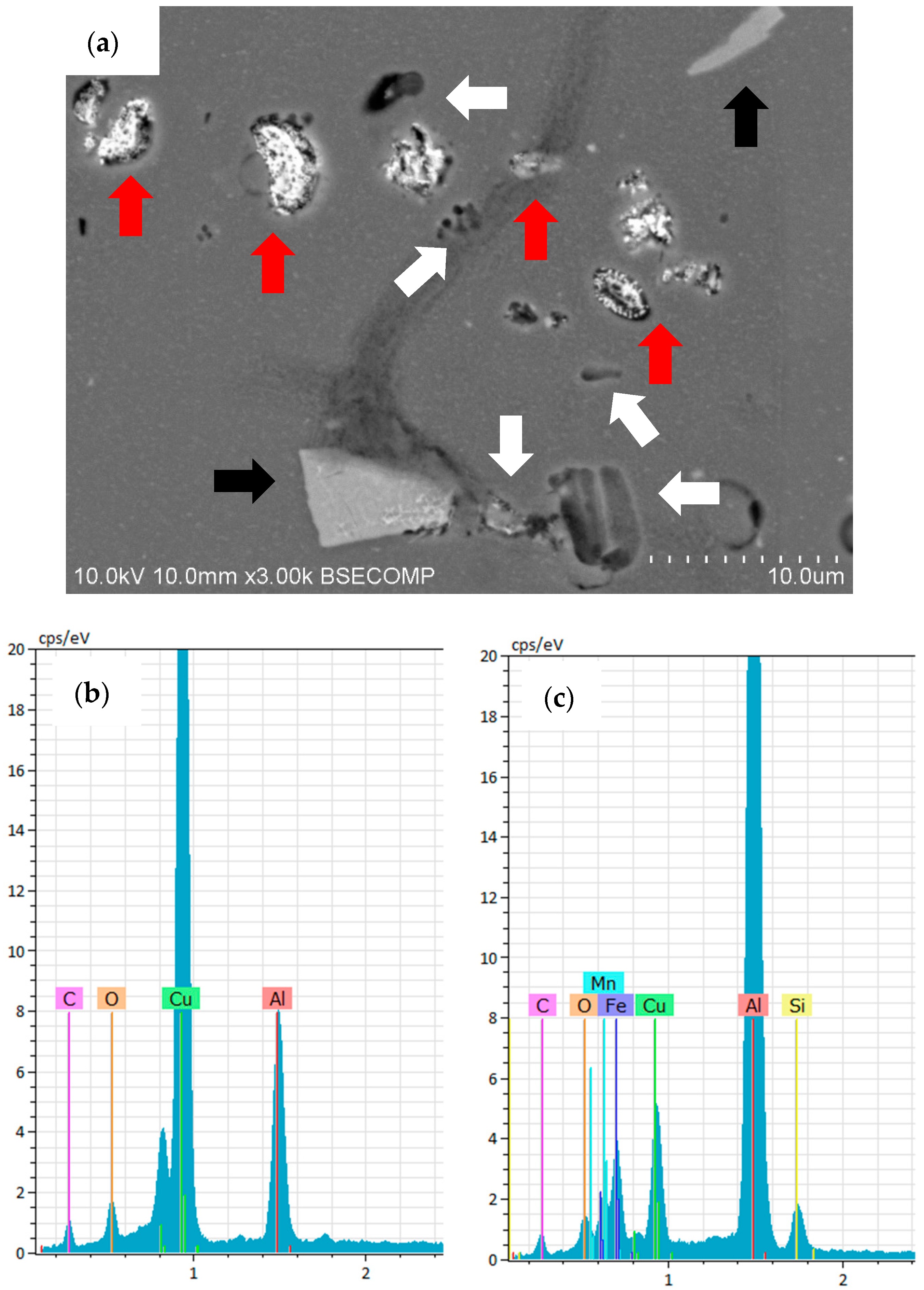 Metals 09 00320 g004 550