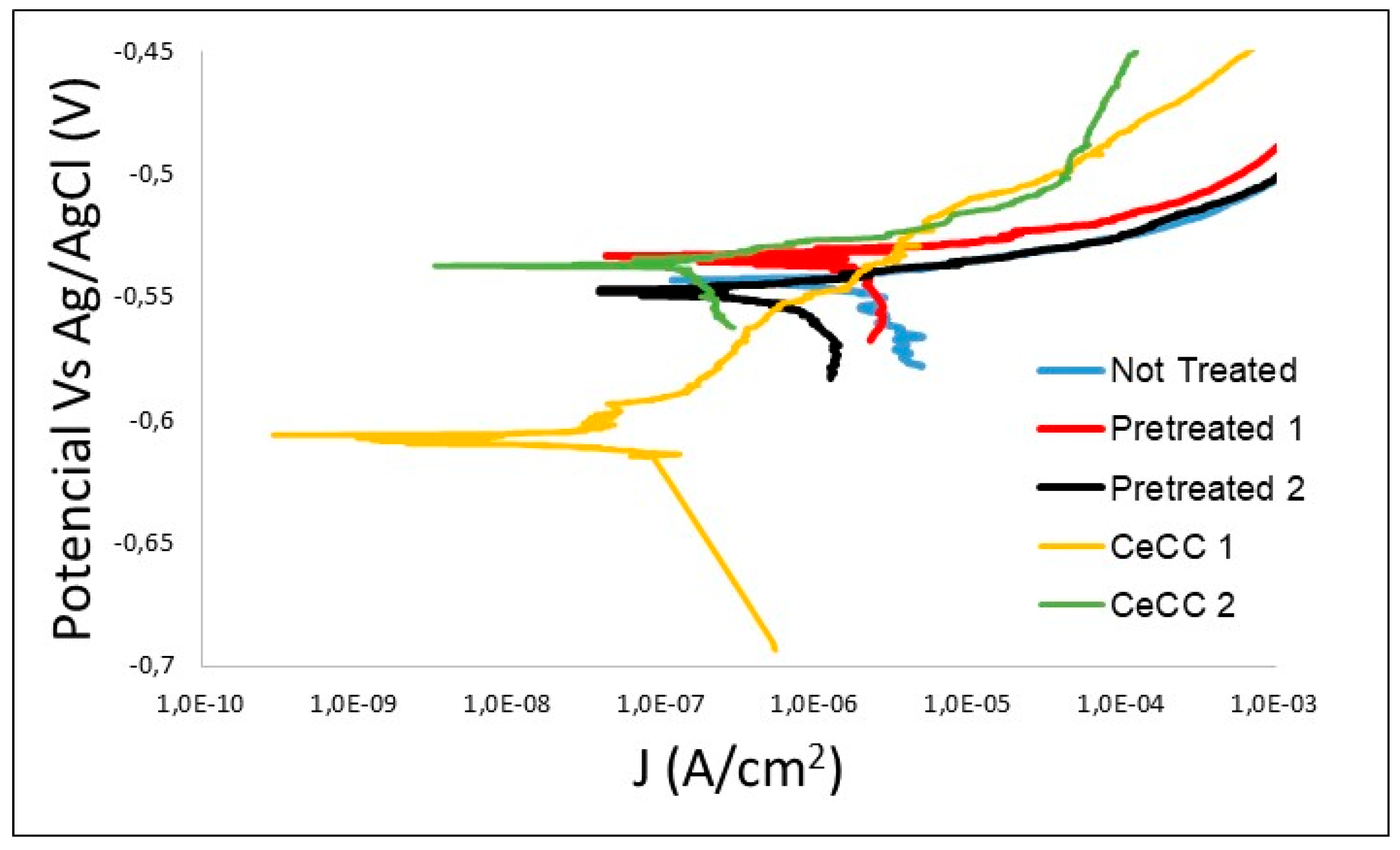 Metals 09 00320 g009 550