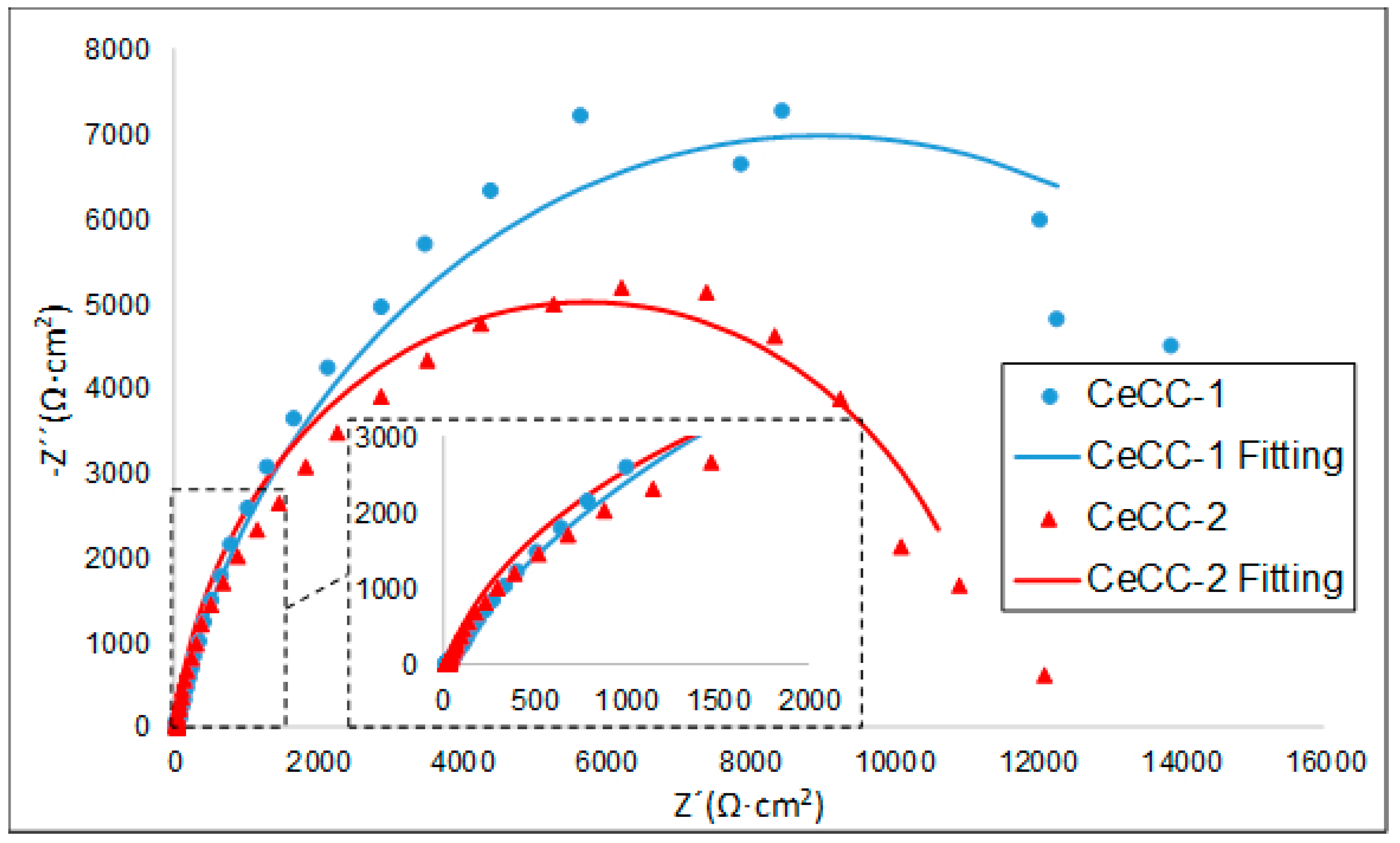 Metals 09 00320 g010 550