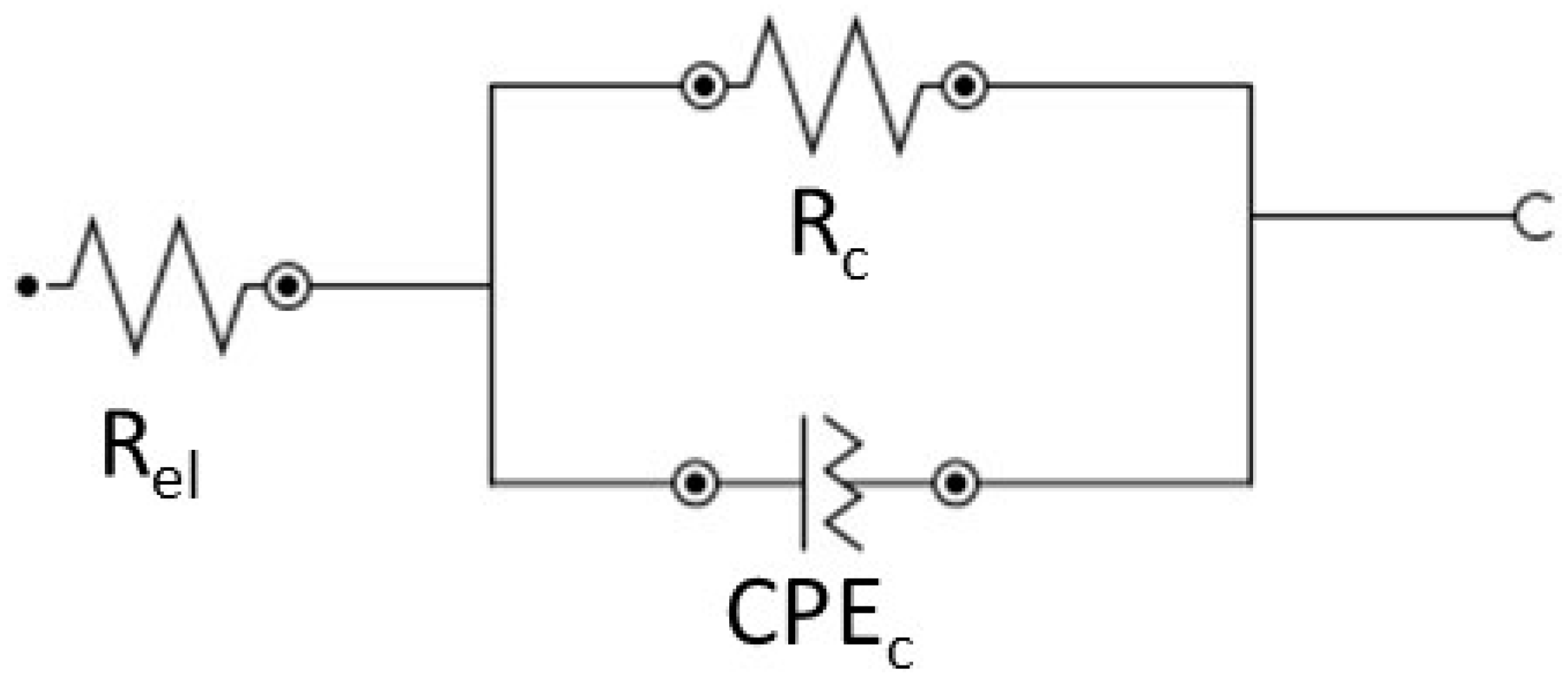 Metals 09 00320 g011 550
