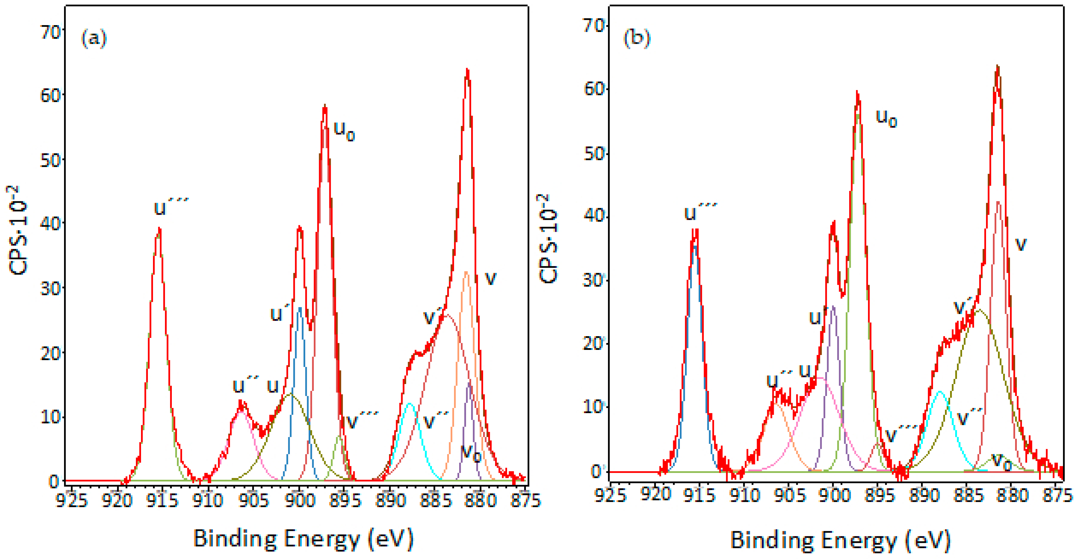 Metals 09 00320 g013 550