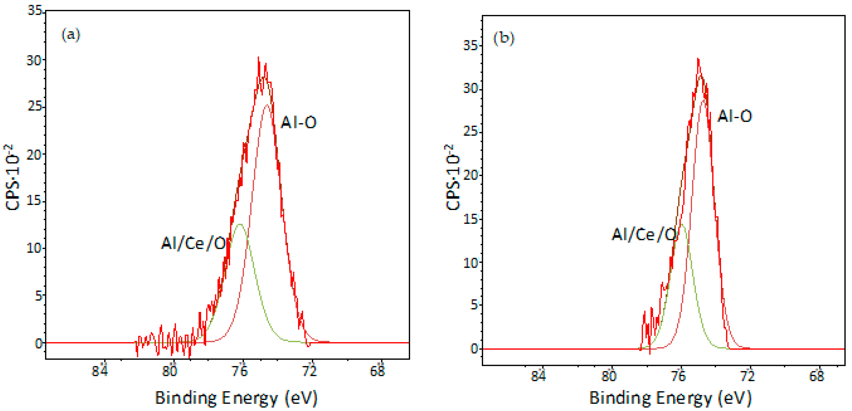 Metals 09 00320 g014 550