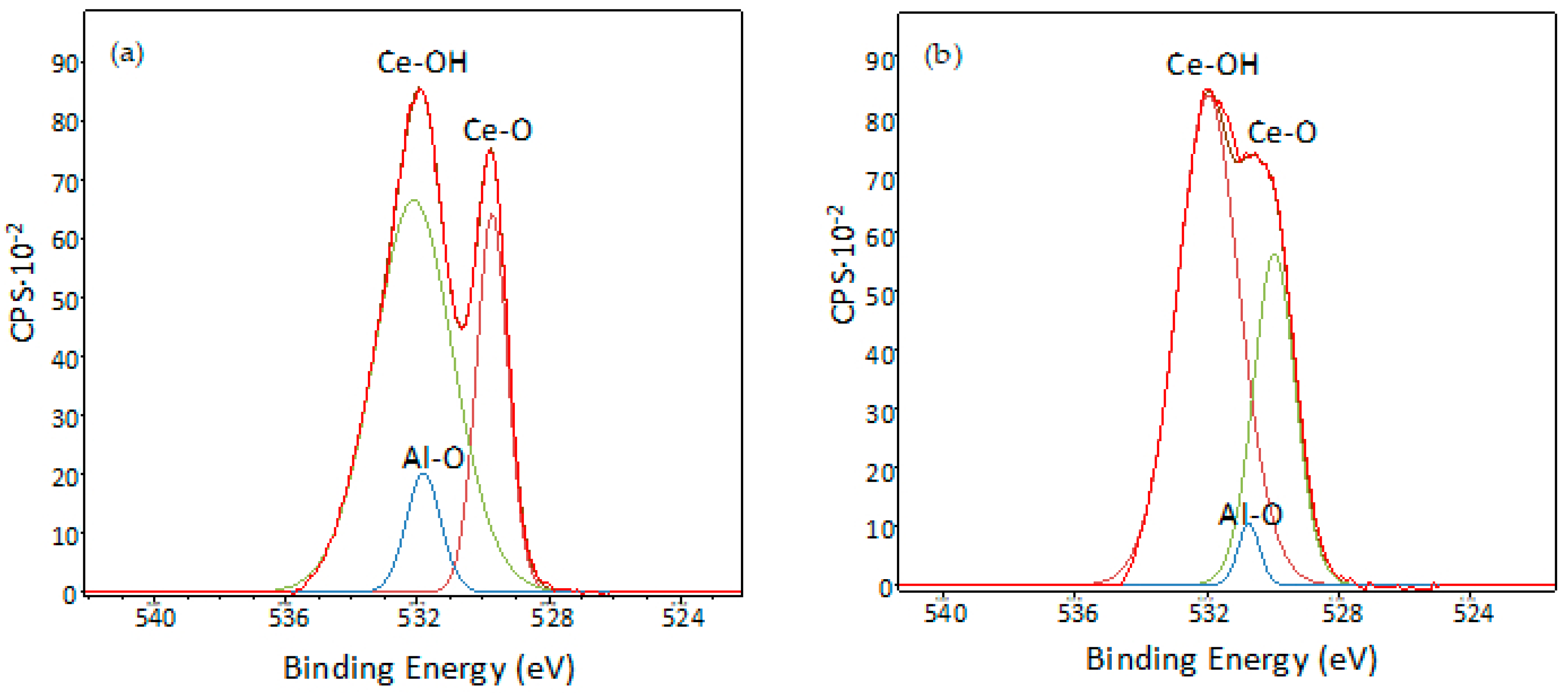 Metals 09 00320 g015 550